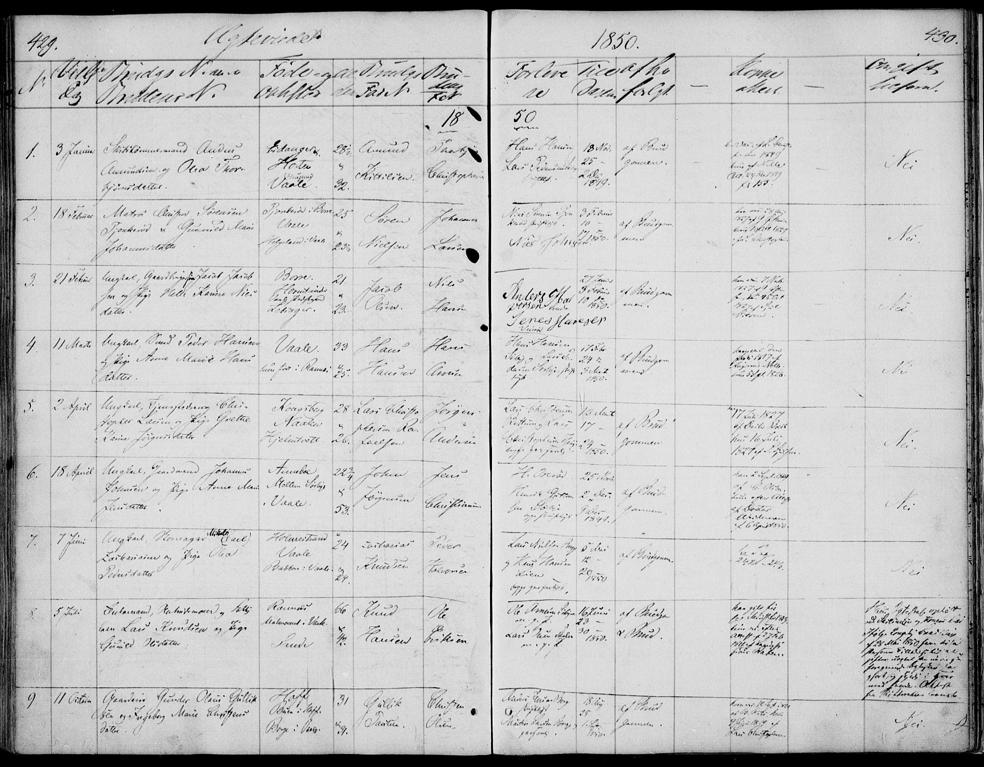 Våle kirkebøker, AV/SAKO-A-334/F/Fa/L0009a: Parish register (official) no. I 9A, 1839-1860, p. 429-430