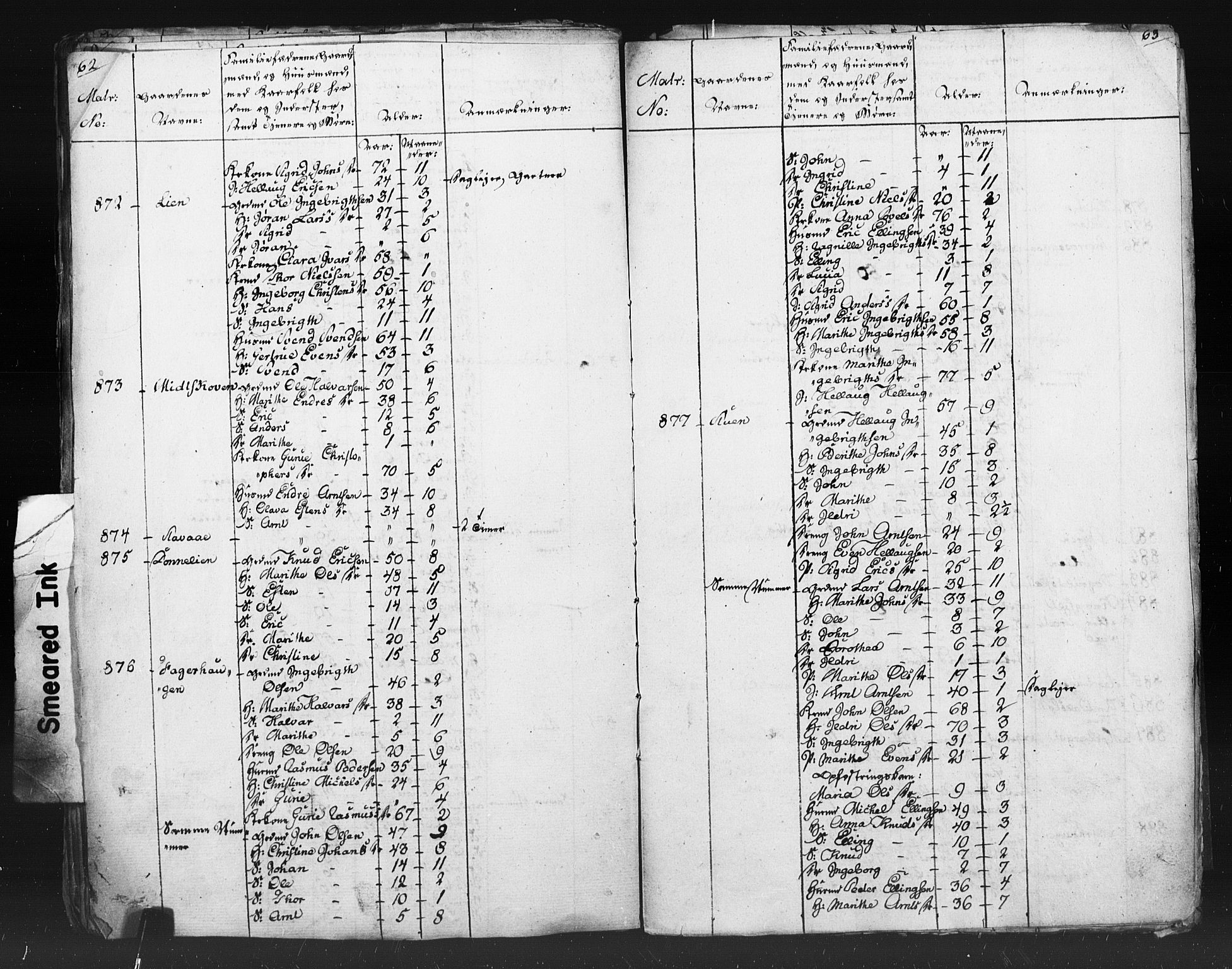 SAT, Census 1815 for Oppdal, 1815, p. 62-63