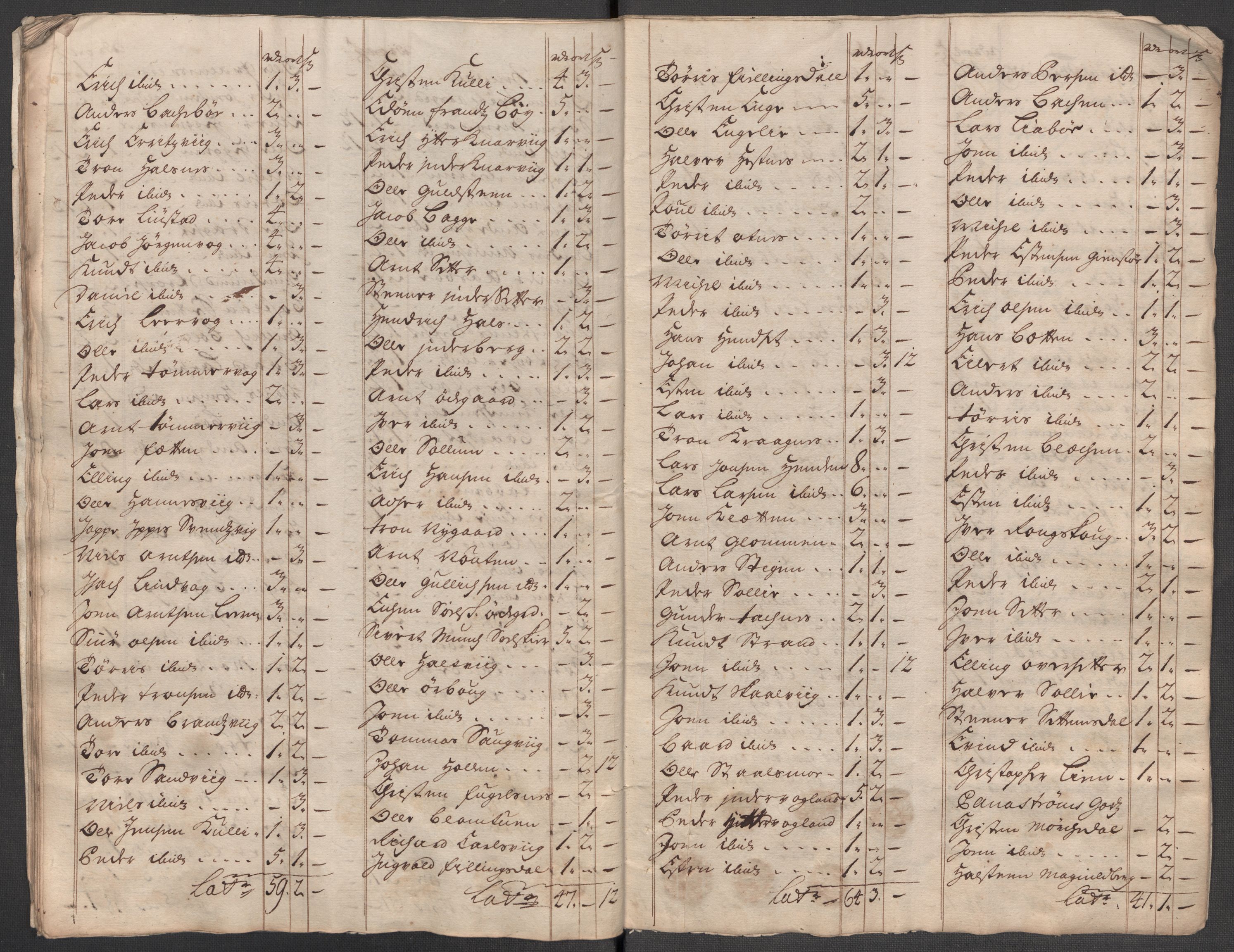 Rentekammeret inntil 1814, Reviderte regnskaper, Fogderegnskap, AV/RA-EA-4092/R56/L3749: Fogderegnskap Nordmøre, 1716, p. 246