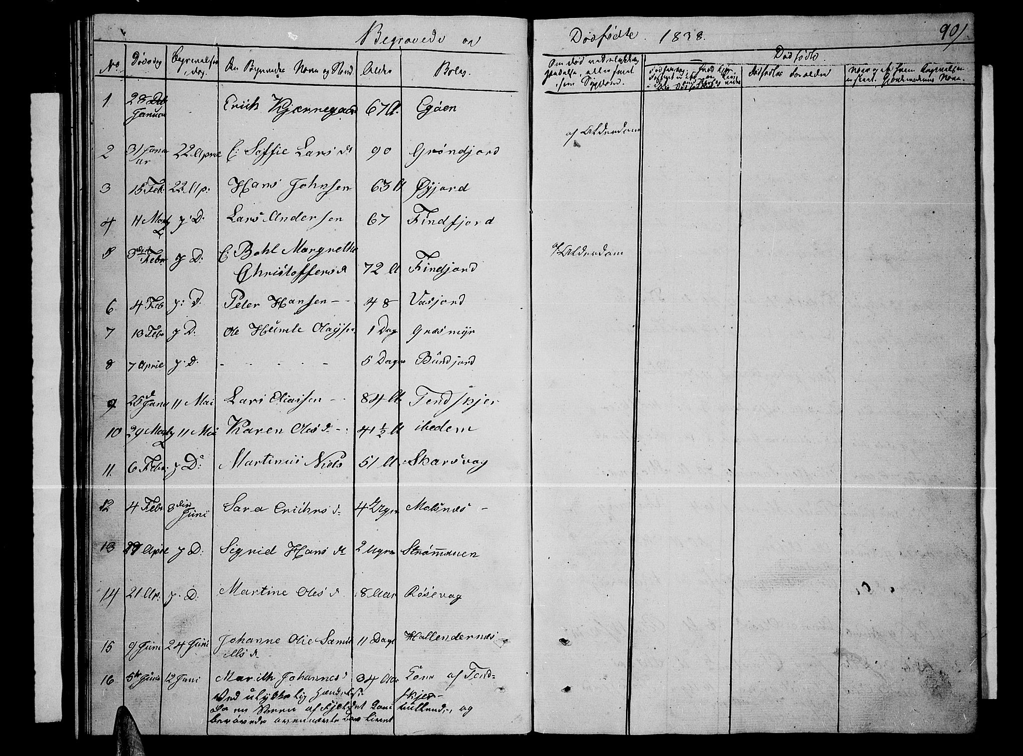 Lenvik sokneprestembete, SATØ/S-1310/H/Ha/Hab/L0002klokker: Parish register (copy) no. 2, 1838-1843, p. 90
