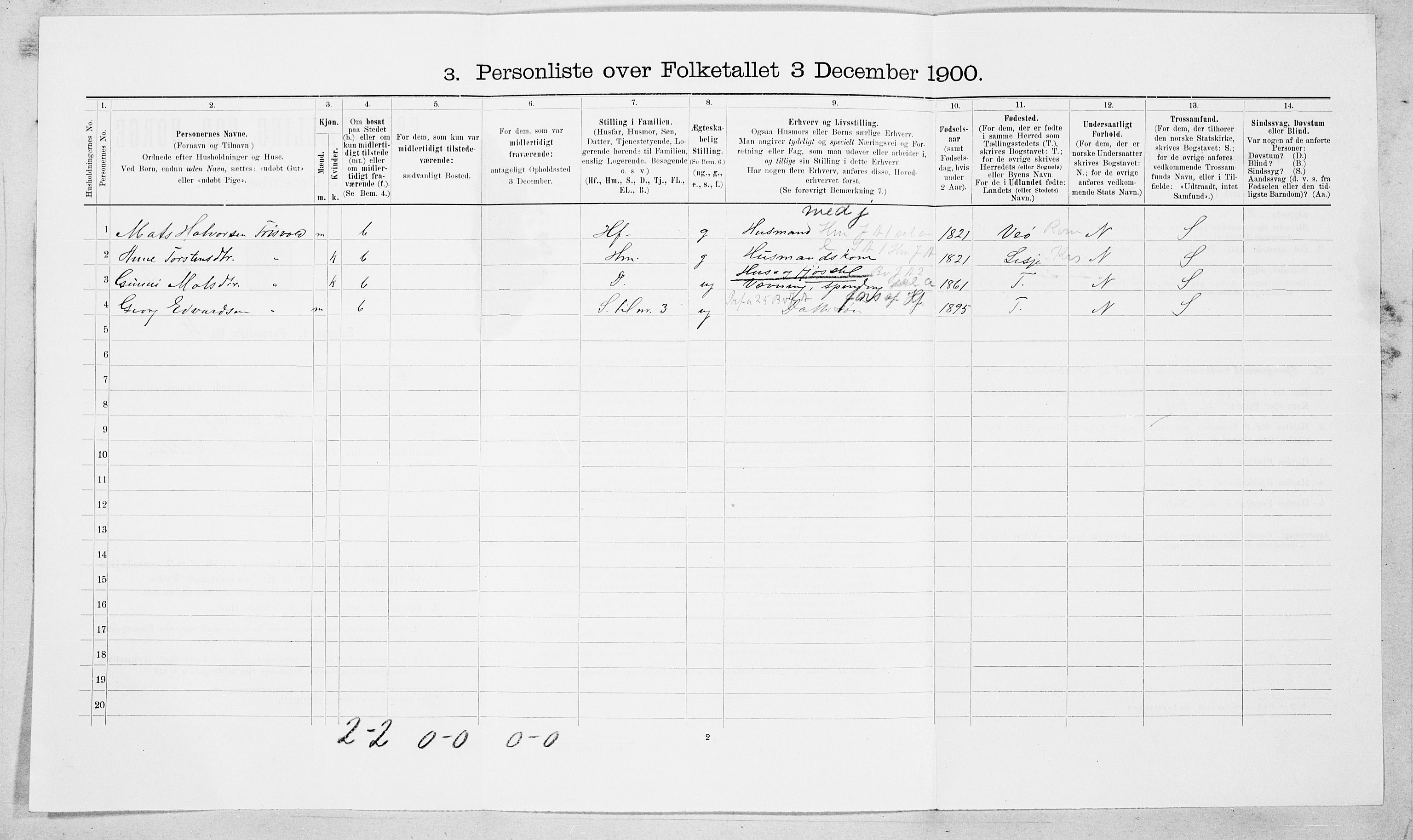 SAT, 1900 census for Eresfjord og Vistdal, 1900, p. 156