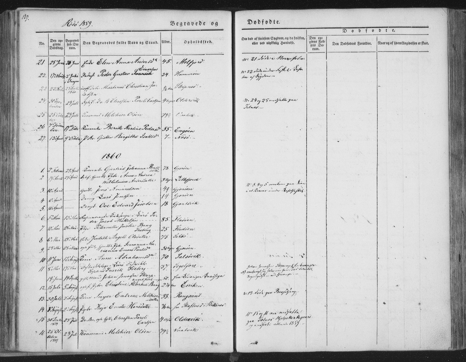 Ministerialprotokoller, klokkerbøker og fødselsregistre - Nordland, SAT/A-1459/841/L0604: Parish register (official) no. 841A09 /1, 1845-1862, p. 139