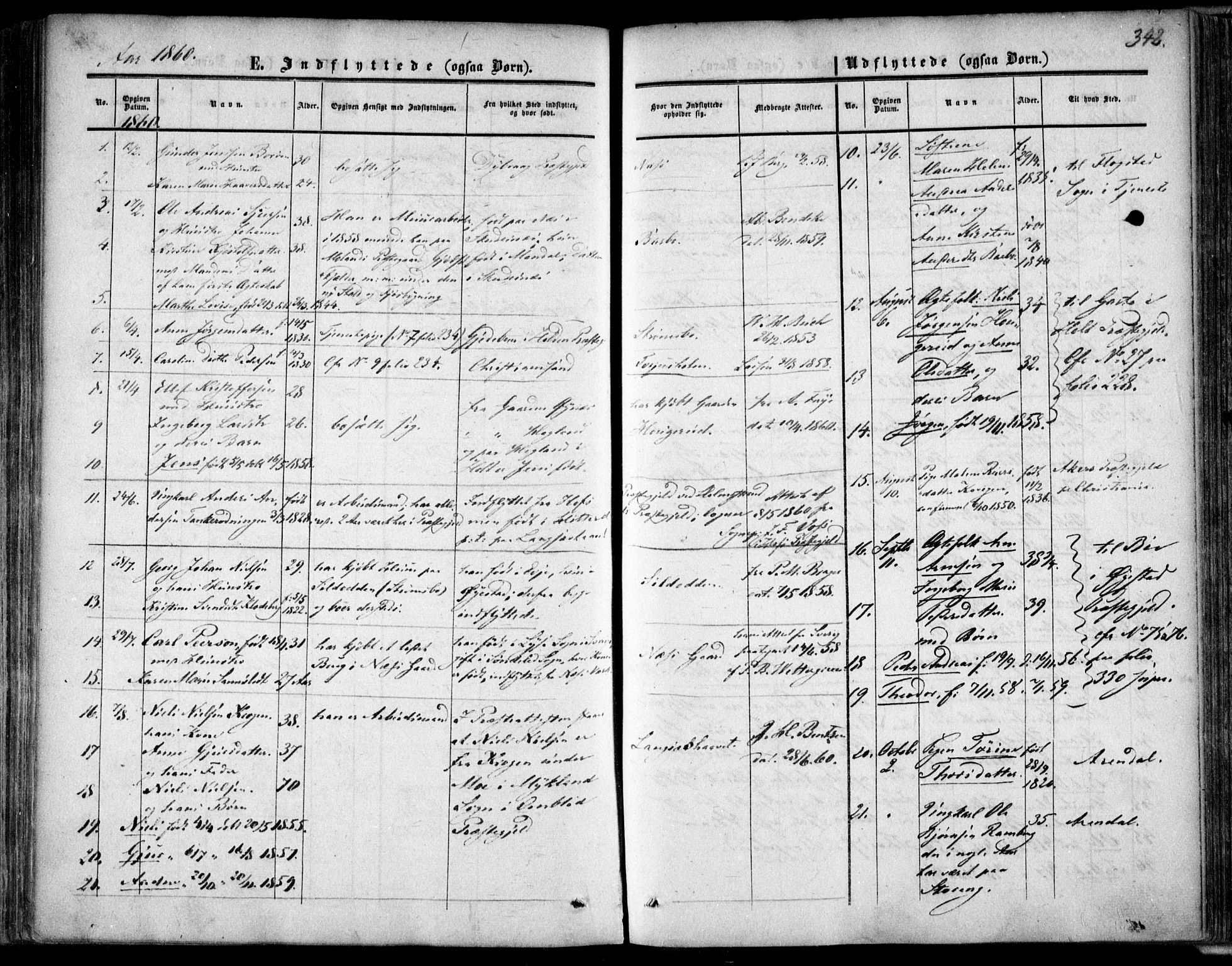 Tromøy sokneprestkontor, SAK/1111-0041/F/Fa/L0006: Parish register (official) no. A 6, 1855-1863, p. 342