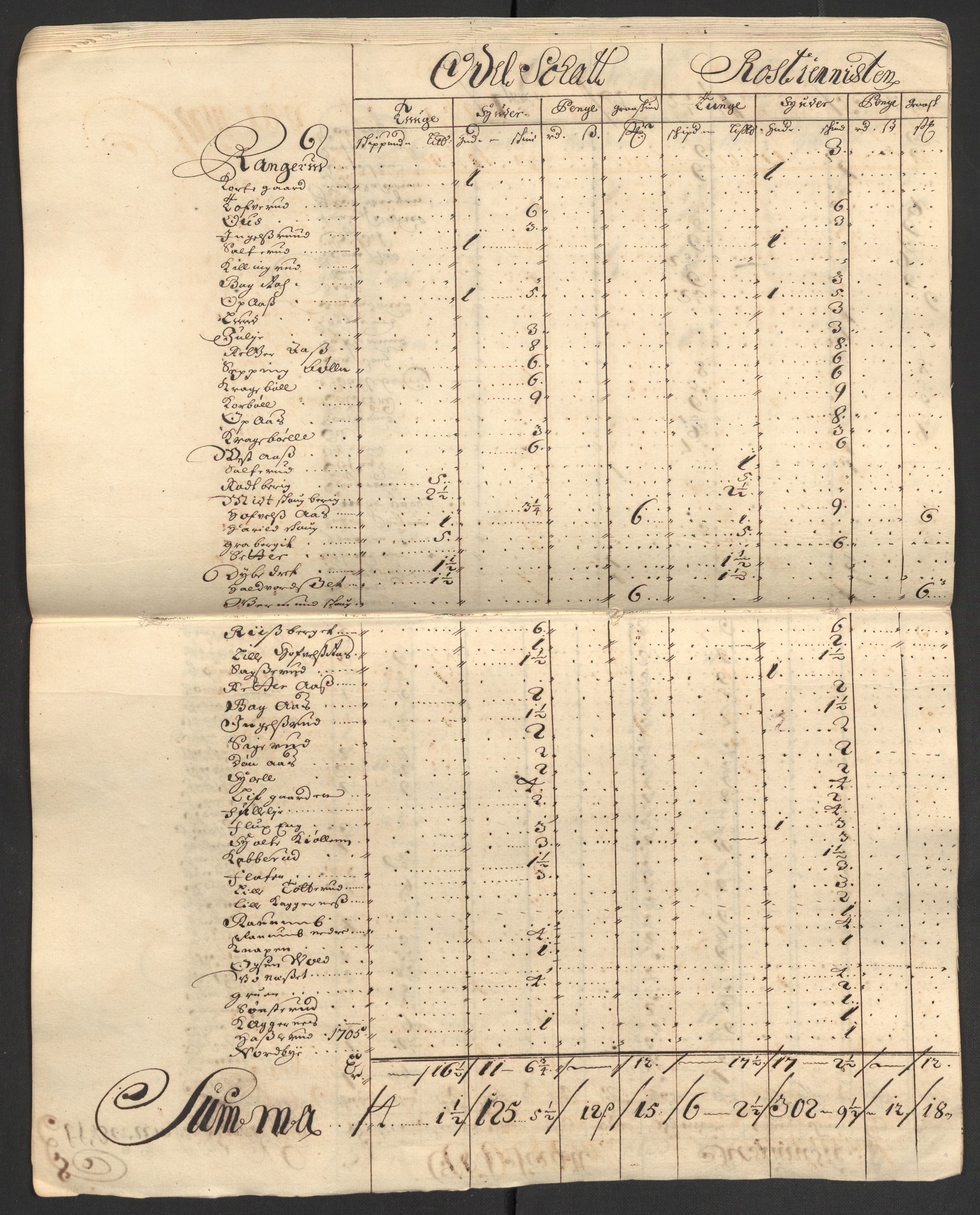 Rentekammeret inntil 1814, Reviderte regnskaper, Fogderegnskap, AV/RA-EA-4092/R13/L0843: Fogderegnskap Solør, Odal og Østerdal, 1705-1706, p. 167