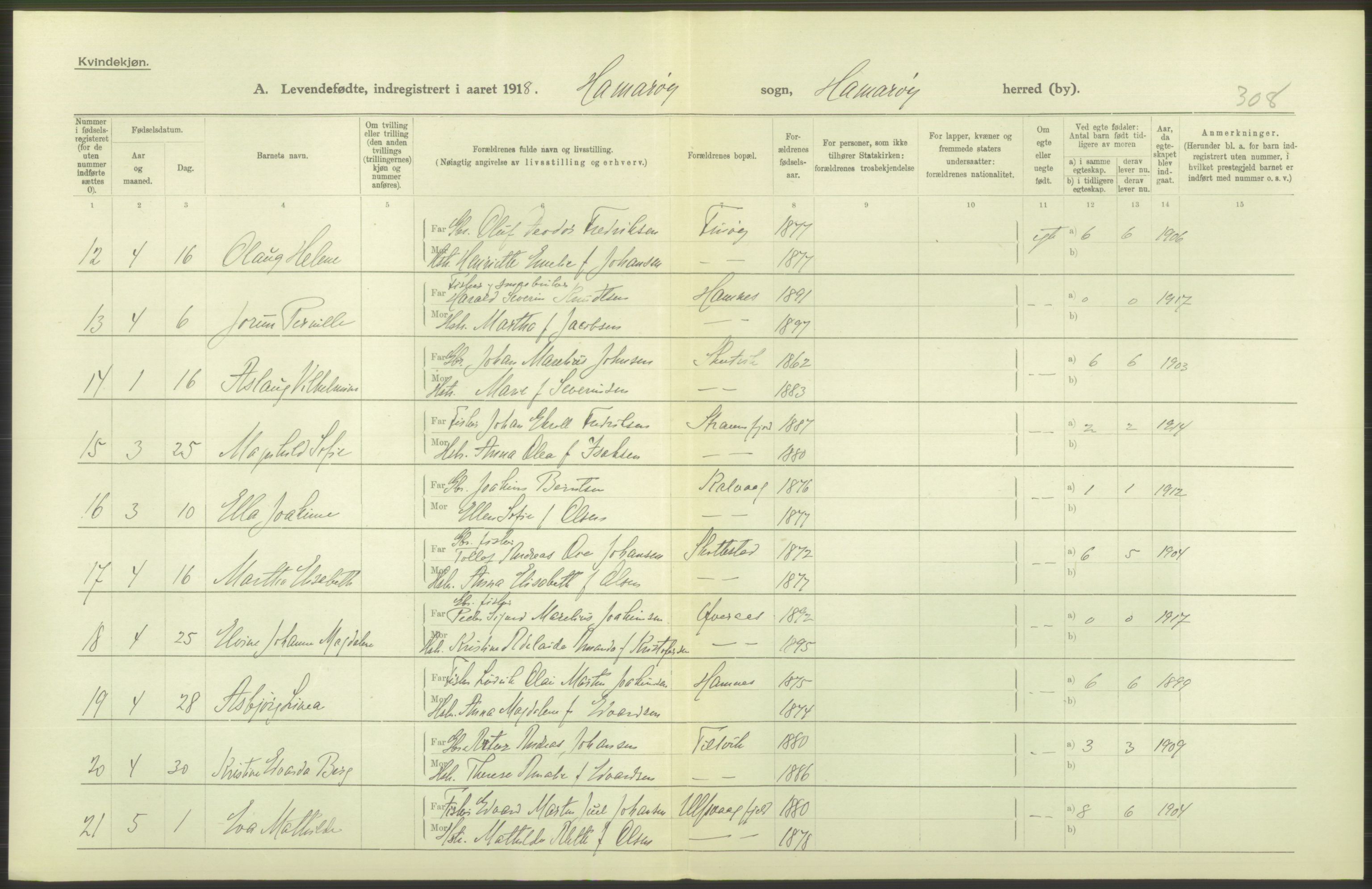 Statistisk sentralbyrå, Sosiodemografiske emner, Befolkning, RA/S-2228/D/Df/Dfb/Dfbh/L0052: Nordland fylke: Levendefødte menn og kvinner. Bygder., 1918, p. 298