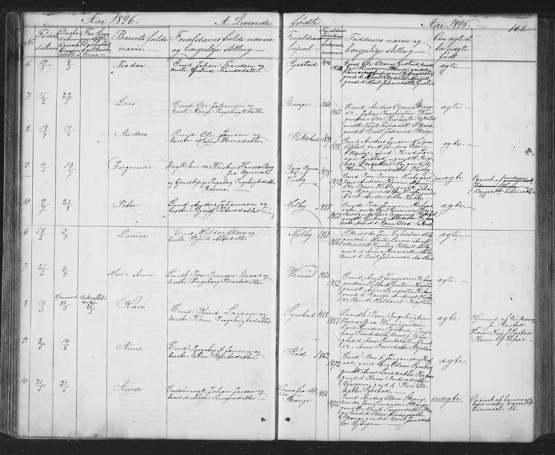 Ministerialprotokoller, klokkerbøker og fødselsregistre - Sør-Trøndelag, SAT/A-1456/667/L0798: Parish register (copy) no. 667C03, 1867-1929, p. 102