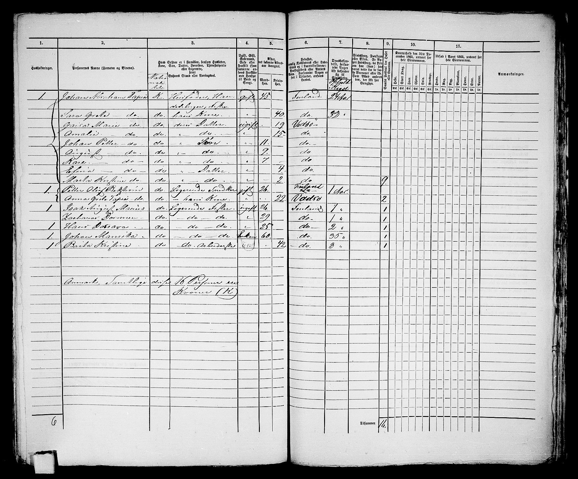 RA, 1865 census for Vadsø/Vadsø, 1865, p. 291