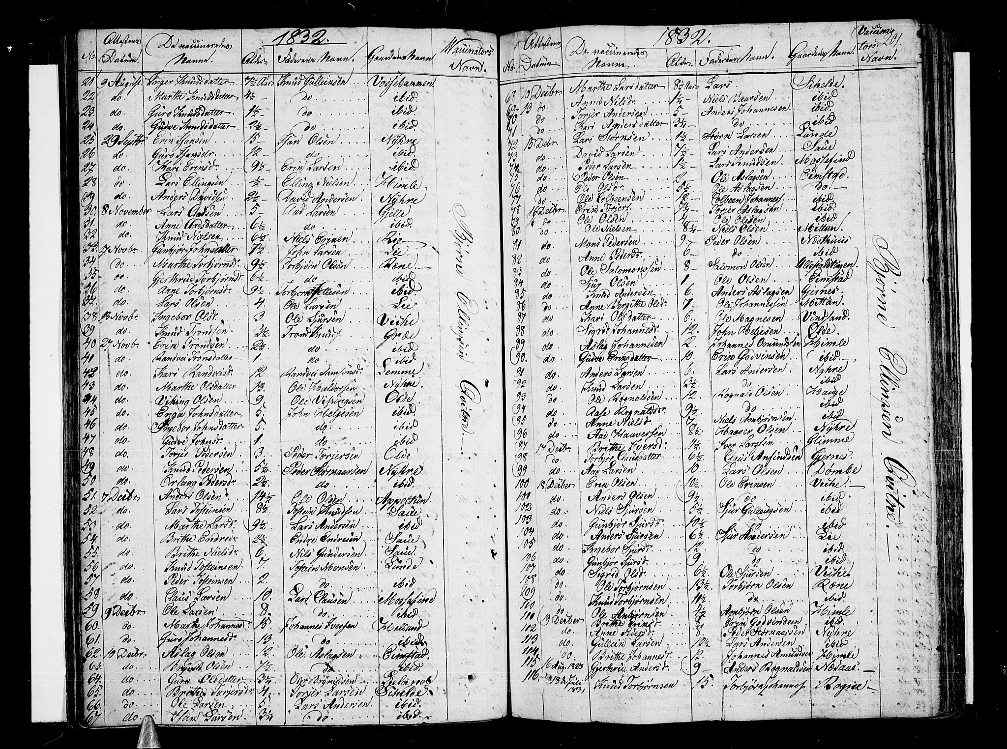 Voss sokneprestembete, AV/SAB-A-79001/H/Haa: Parish register (official) no. A 12, 1823-1837, p. 201