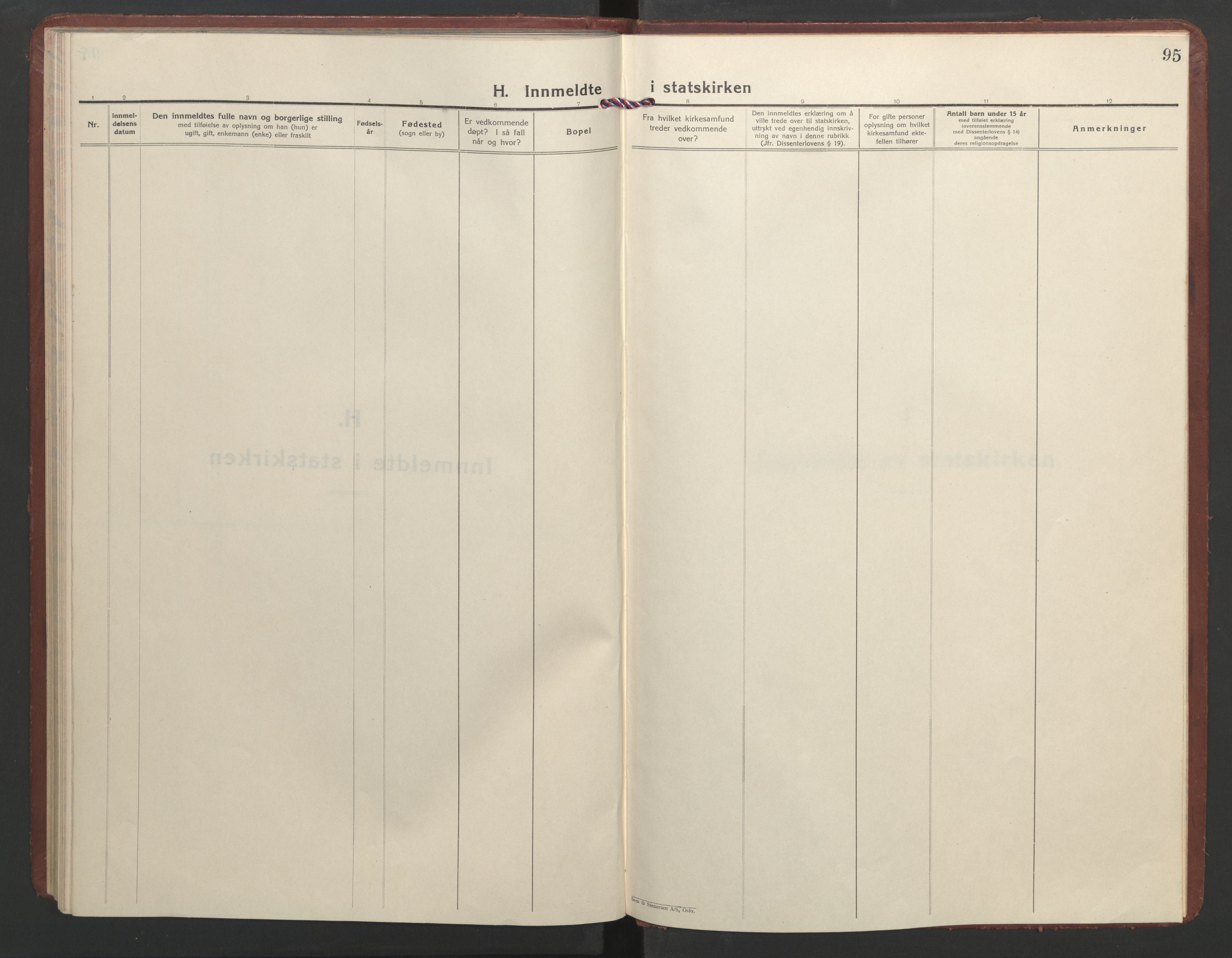 Ministerialprotokoller, klokkerbøker og fødselsregistre - Møre og Romsdal, SAT/A-1454/550/L0619: Parish register (copy) no. 550C02, 1928-1967, p. 95