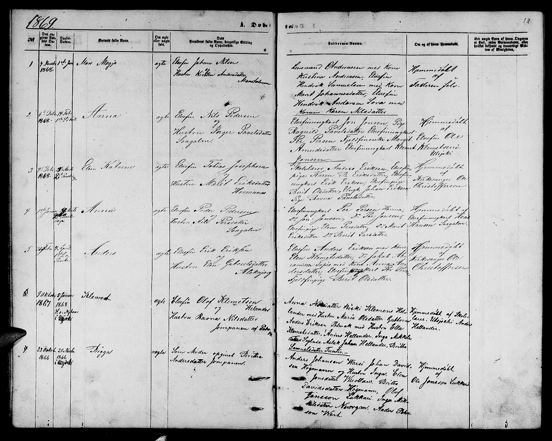 Nesseby sokneprestkontor, SATØ/S-1330/H/Hb/L0006klokker: Parish register (copy) no. 6, 1860-1876, p. 13