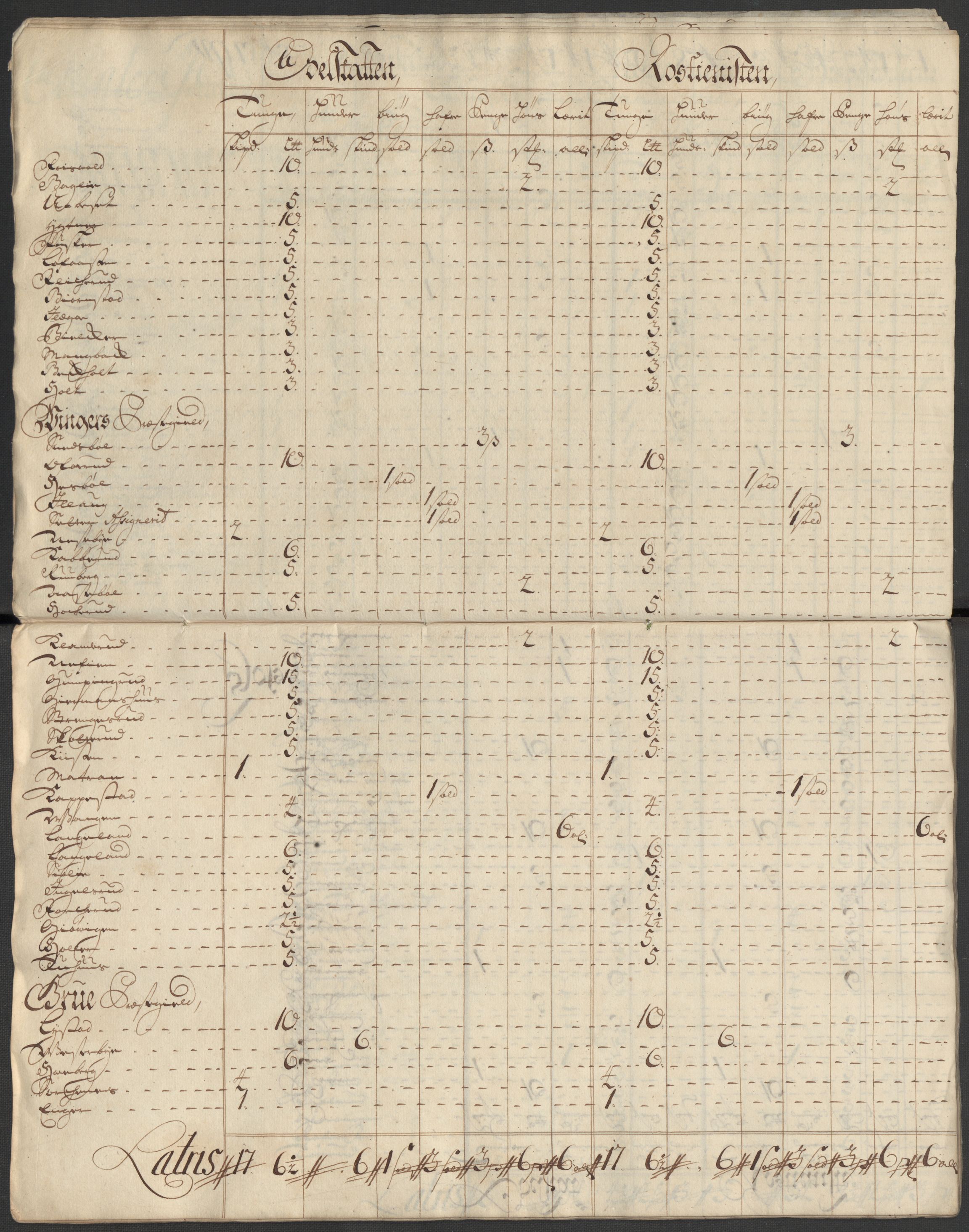 Rentekammeret inntil 1814, Reviderte regnskaper, Fogderegnskap, AV/RA-EA-4092/R13/L0856: Fogderegnskap Solør, Odal og Østerdal, 1717, p. 110