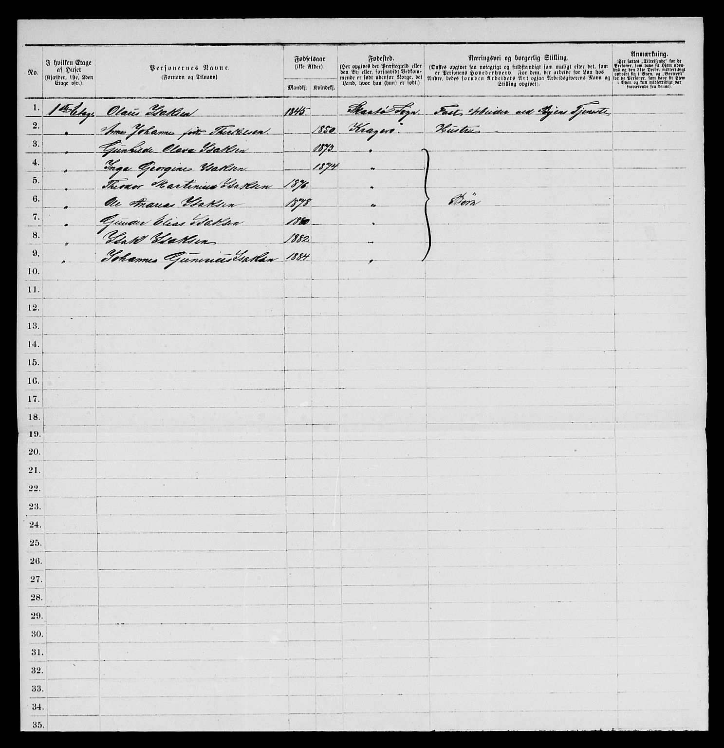 SAKO, 1885 census for 0801 Kragerø, 1885, p. 21