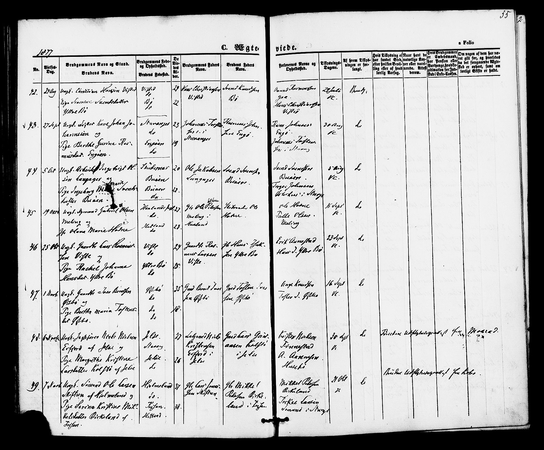 Hetland sokneprestkontor, AV/SAST-A-101826/30/30BA/L0005: Parish register (official) no. A 5, 1869-1884, p. 55