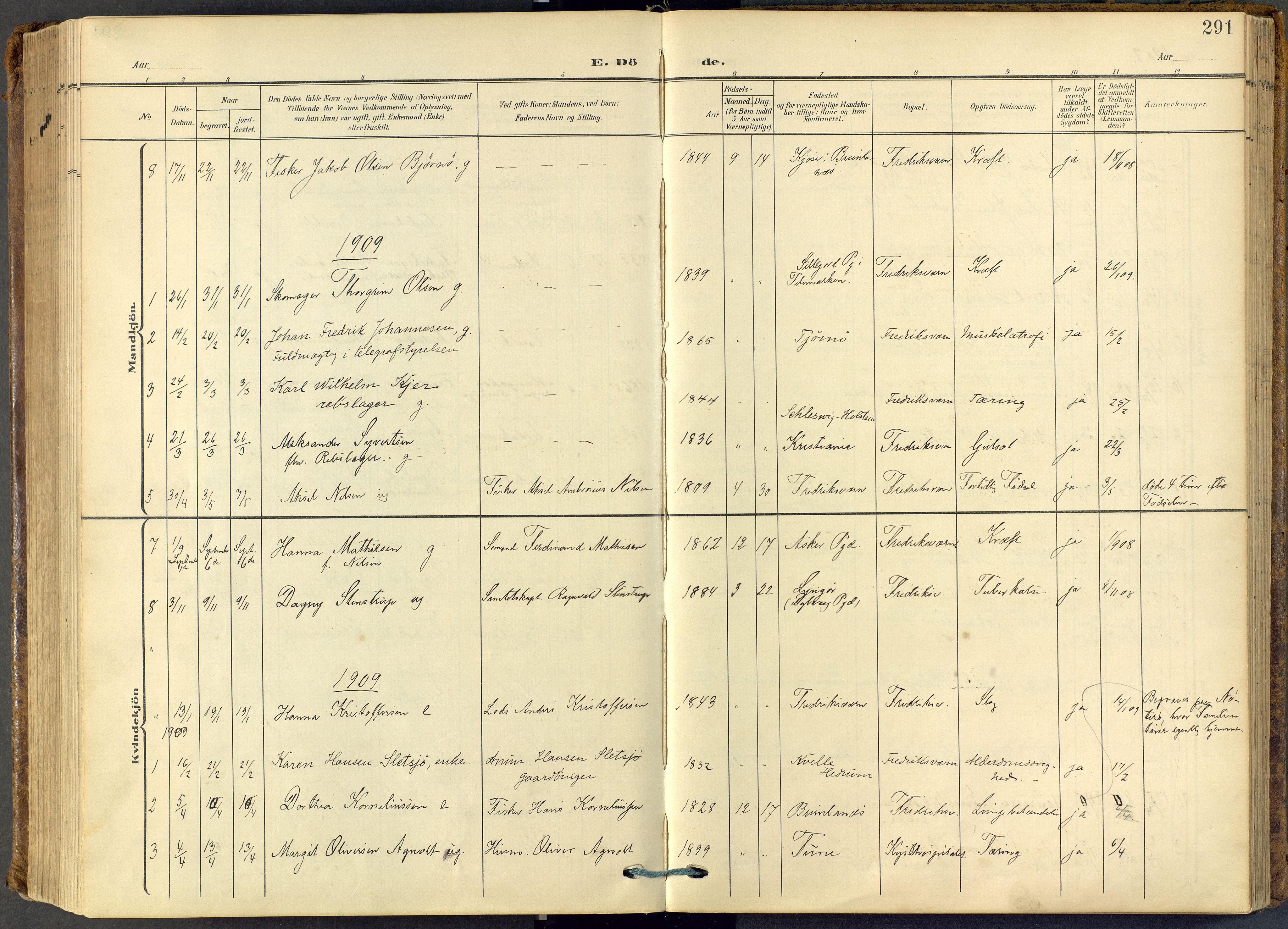 Stavern kirkebøker, SAKO/A-318/F/Fa/L0009: Parish register (official) no. 9, 1906-1955, p. 291