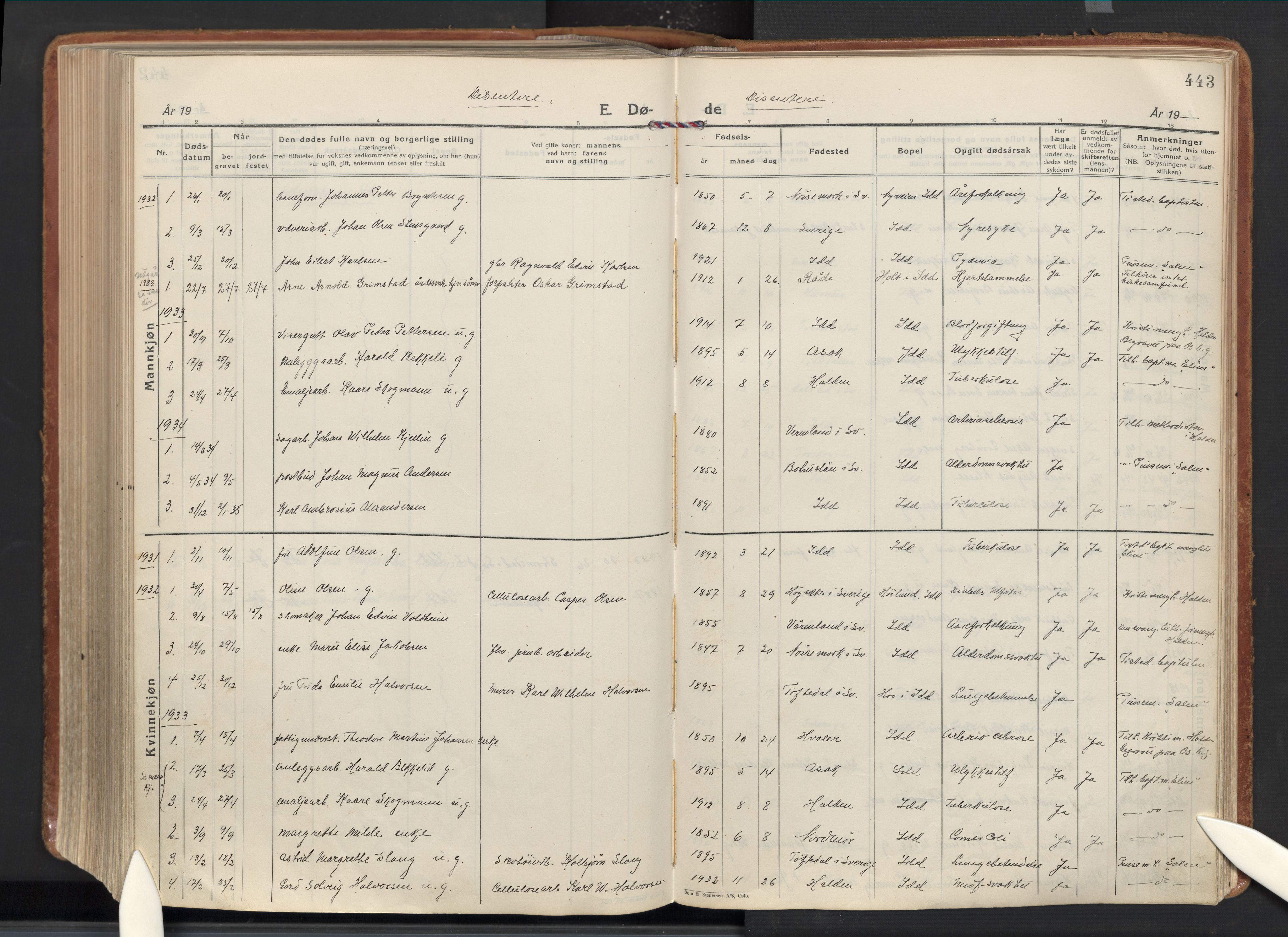 Idd prestekontor Kirkebøker, AV/SAO-A-10911/F/Fc/L0008: Parish register (official) no. III 8, 1926-1953, p. 443