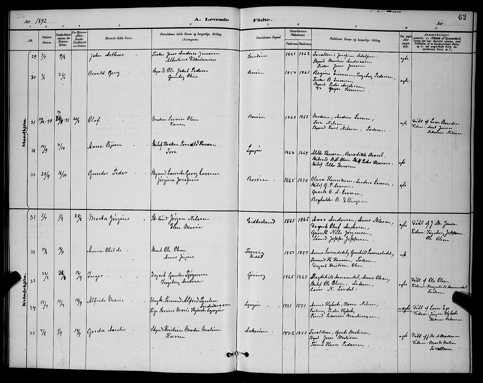 Dypvåg sokneprestkontor, AV/SAK-1111-0007/F/Fb/Fba/L0013: Parish register (copy) no. B 13, 1887-1900, p. 62