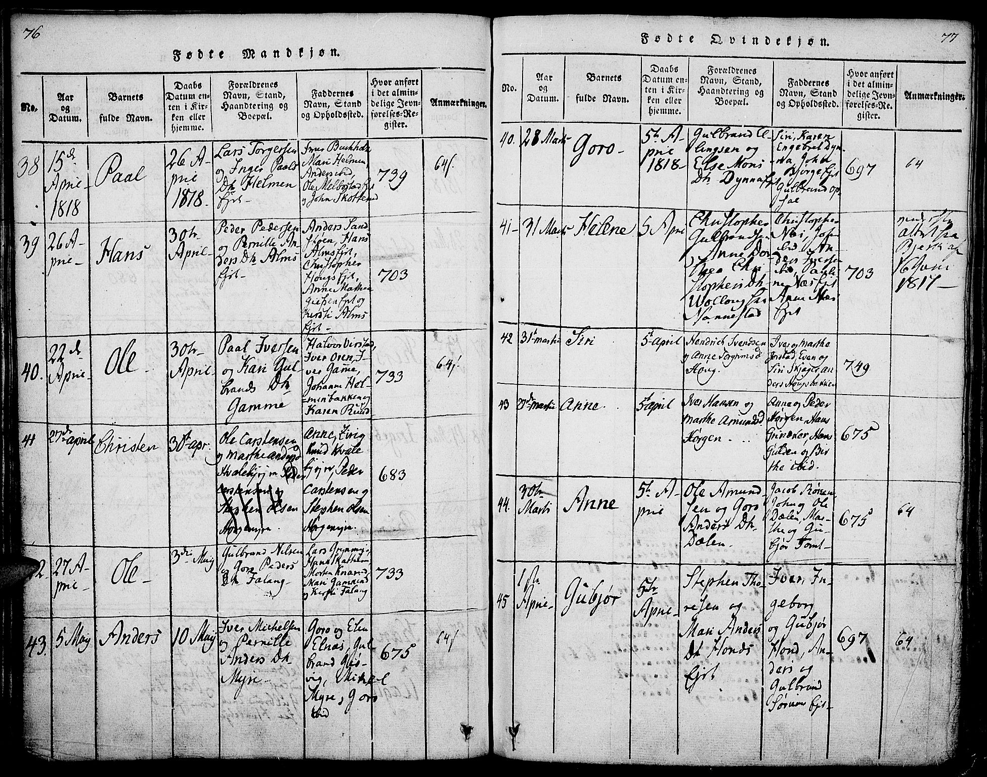 Gran prestekontor, SAH/PREST-112/H/Ha/Haa/L0009: Parish register (official) no. 9, 1815-1824, p. 76-77