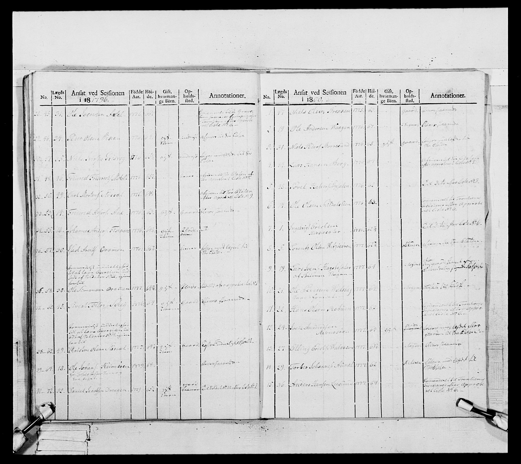 Generalitets- og kommissariatskollegiet, Det kongelige norske kommissariatskollegium, AV/RA-EA-5420/E/Eh/L0082: 2. Trondheimske nasjonale infanteriregiment, 1804, p. 470