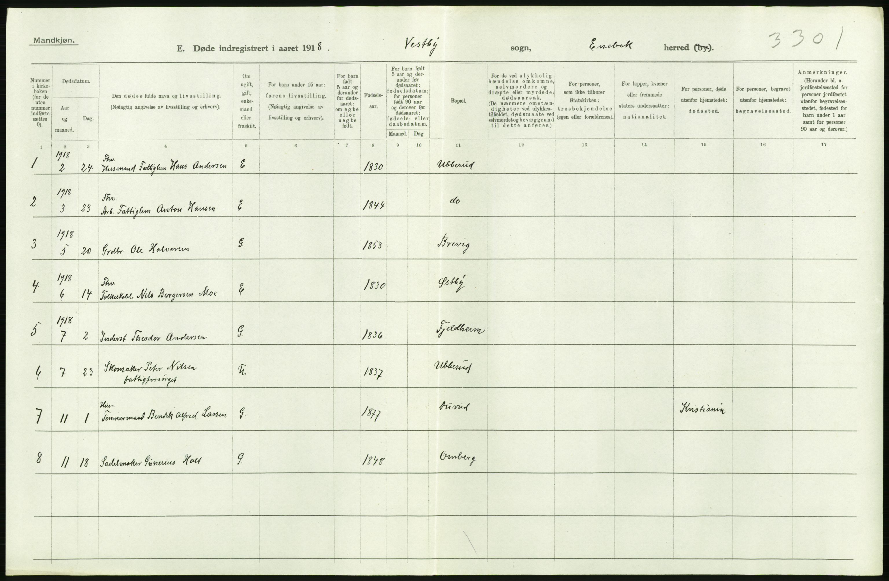 Statistisk sentralbyrå, Sosiodemografiske emner, Befolkning, RA/S-2228/D/Df/Dfb/Dfbh/L0006: Akershus fylke: Døde. Bygder og byer., 1918, p. 216