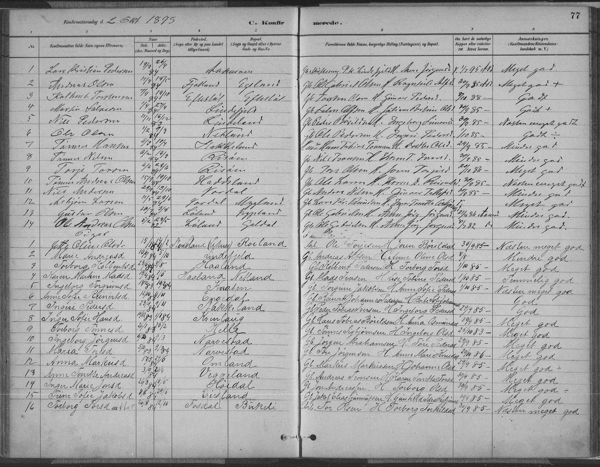 Fjotland sokneprestkontor, AV/SAK-1111-0010/F/Fa/L0002: Parish register (official) no. A 2, 1880-1898, p. 77