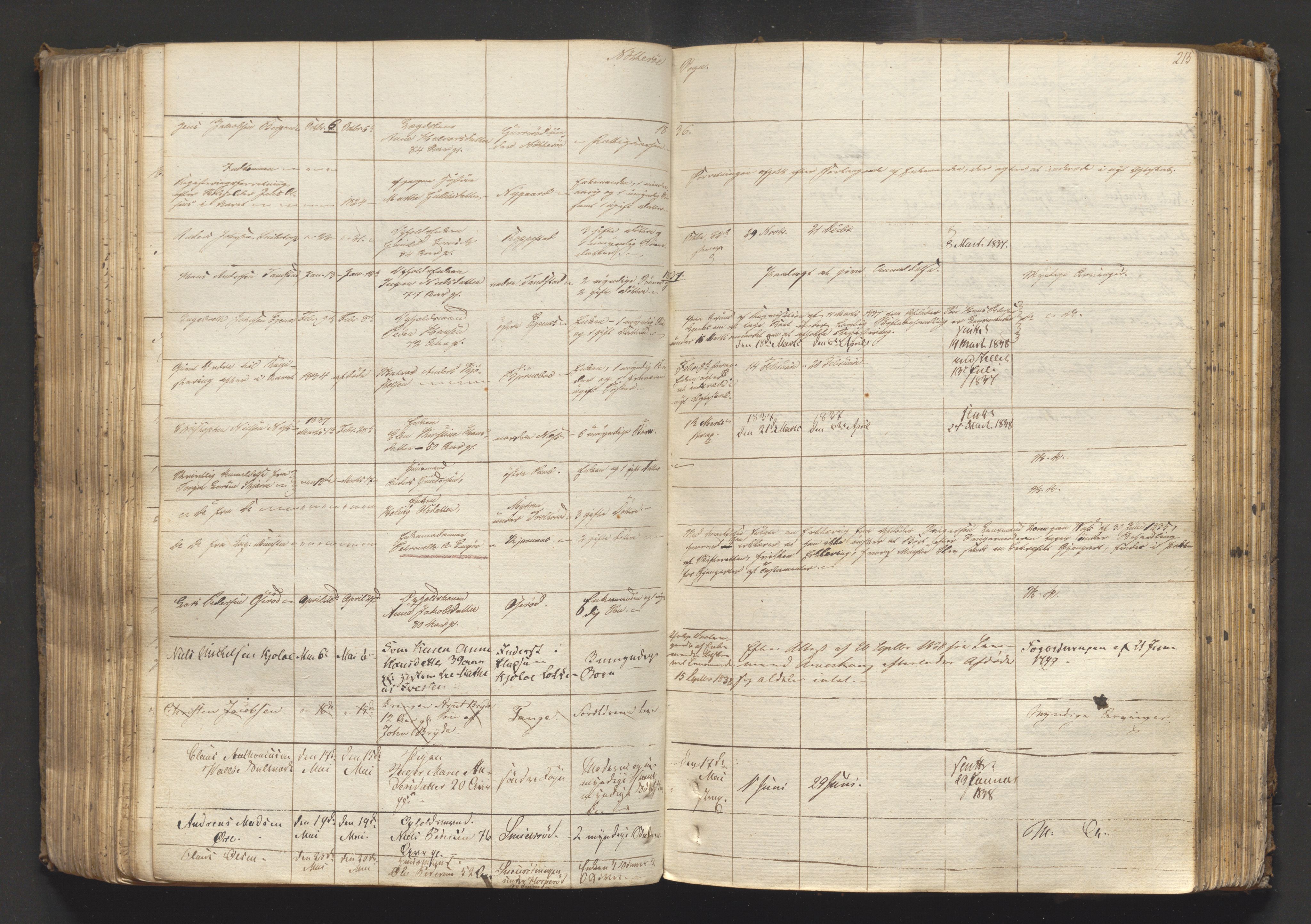 Søndre Jarlsberg sorenskriveri, AV/SAKO-A-129/H/Ha/Hab/L0002: Dødsmeldingsprotokoll, 1823-1839, p. 215