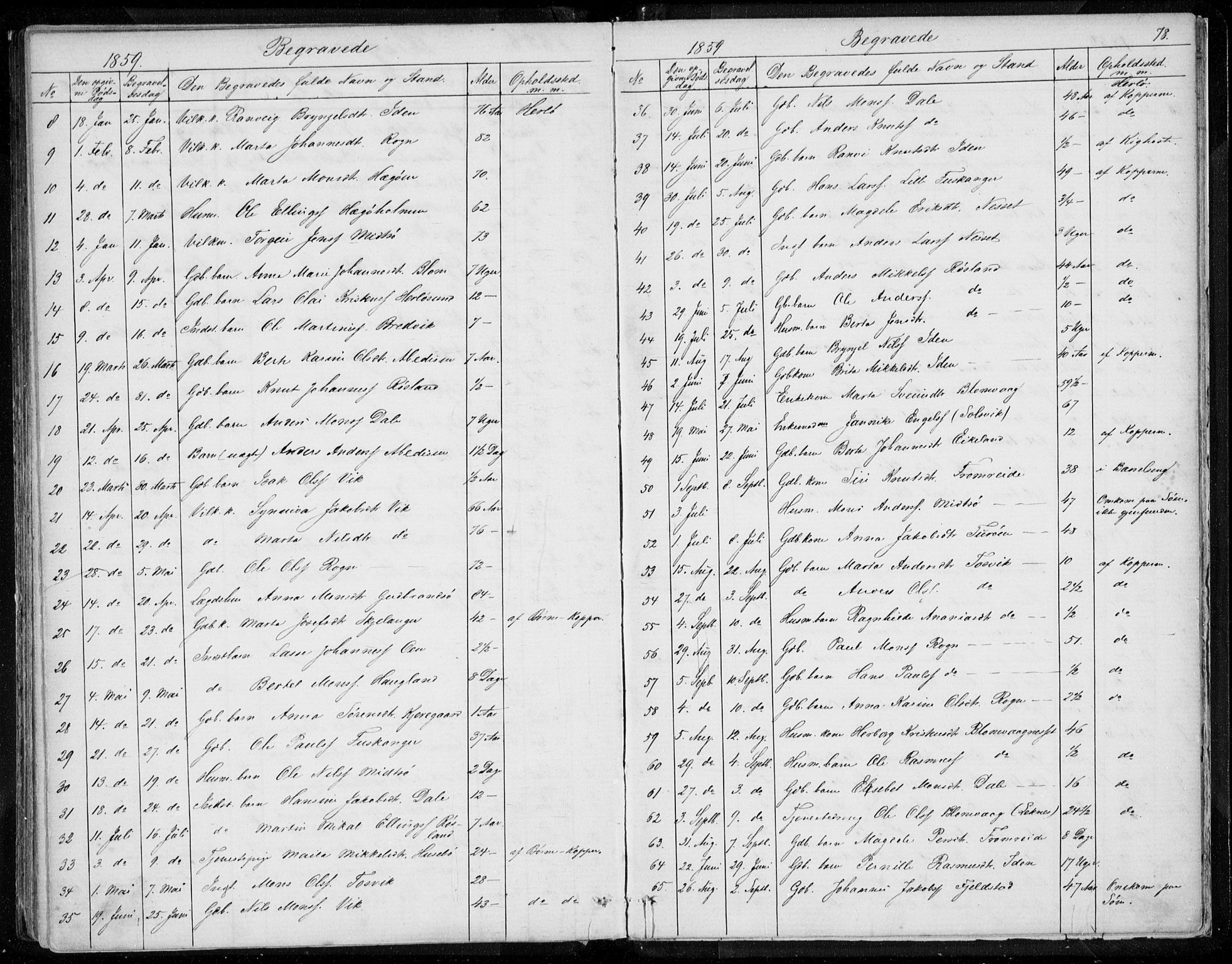 Herdla Sokneprestembete, AV/SAB-A-75701/H/Haa: Parish register (official) no. A 1, 1855-1869, p. 78