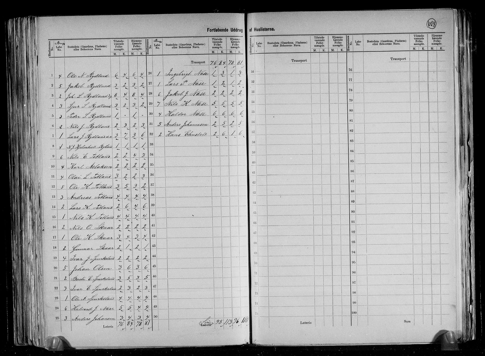 RA, 1891 census for 1257 Alversund, 1891, p. 25