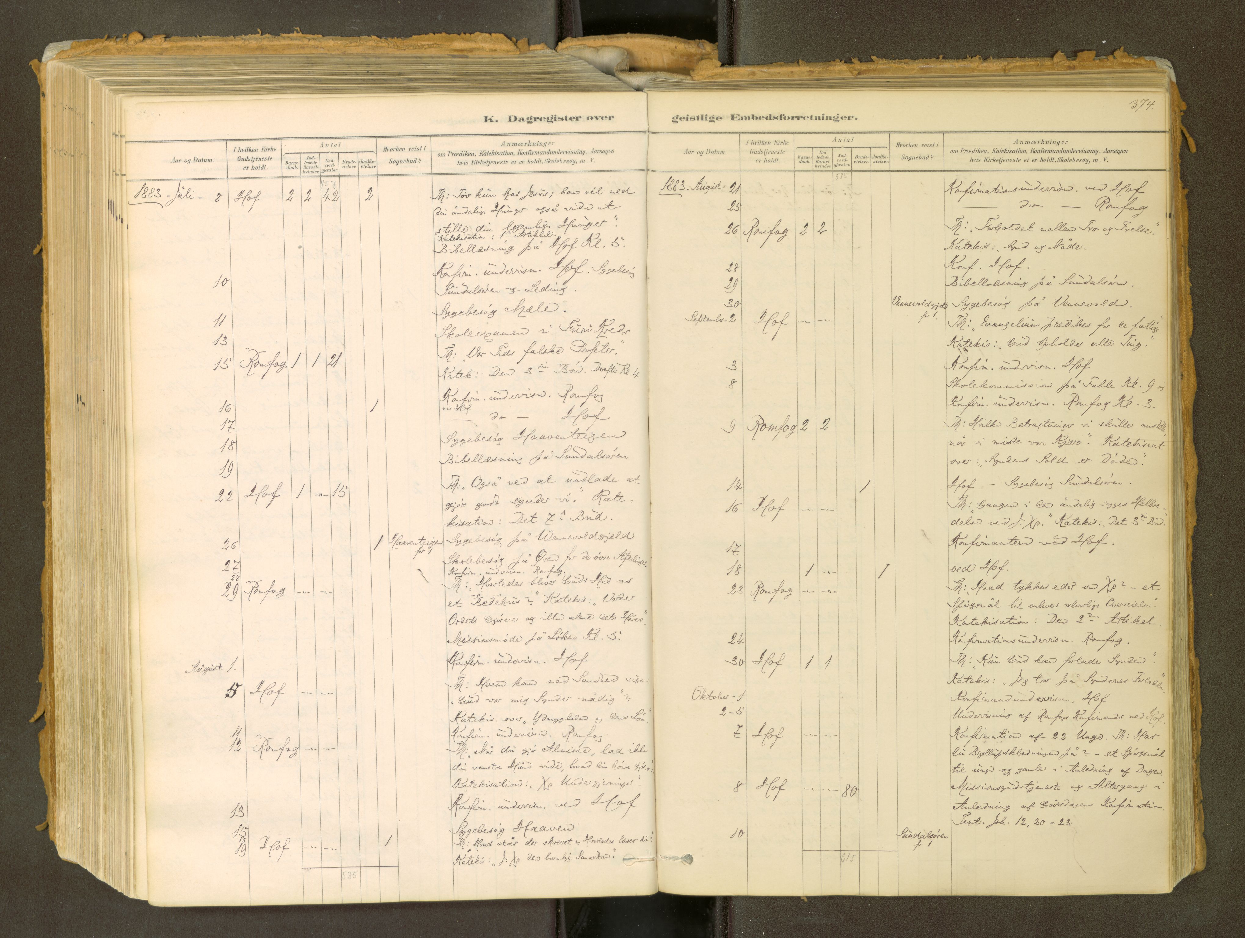 Sunndal sokneprestkontor, SAT/A-1085/1/I/I1/I1a: Parish register (official) no. 2, 1877-1914, p. 374