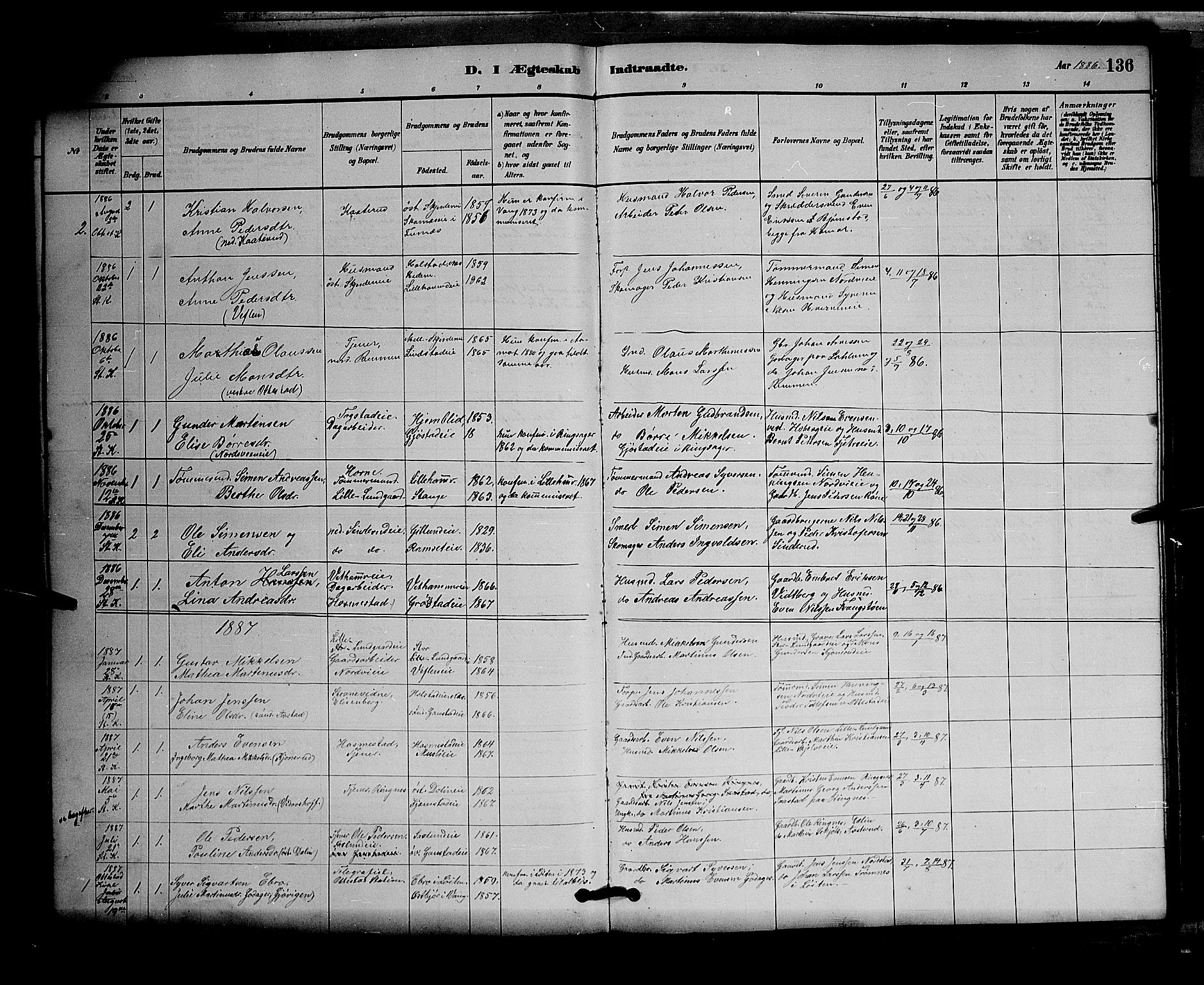 Stange prestekontor, SAH/PREST-002/L/L0007: Parish register (copy) no. 7, 1880-1893, p. 136