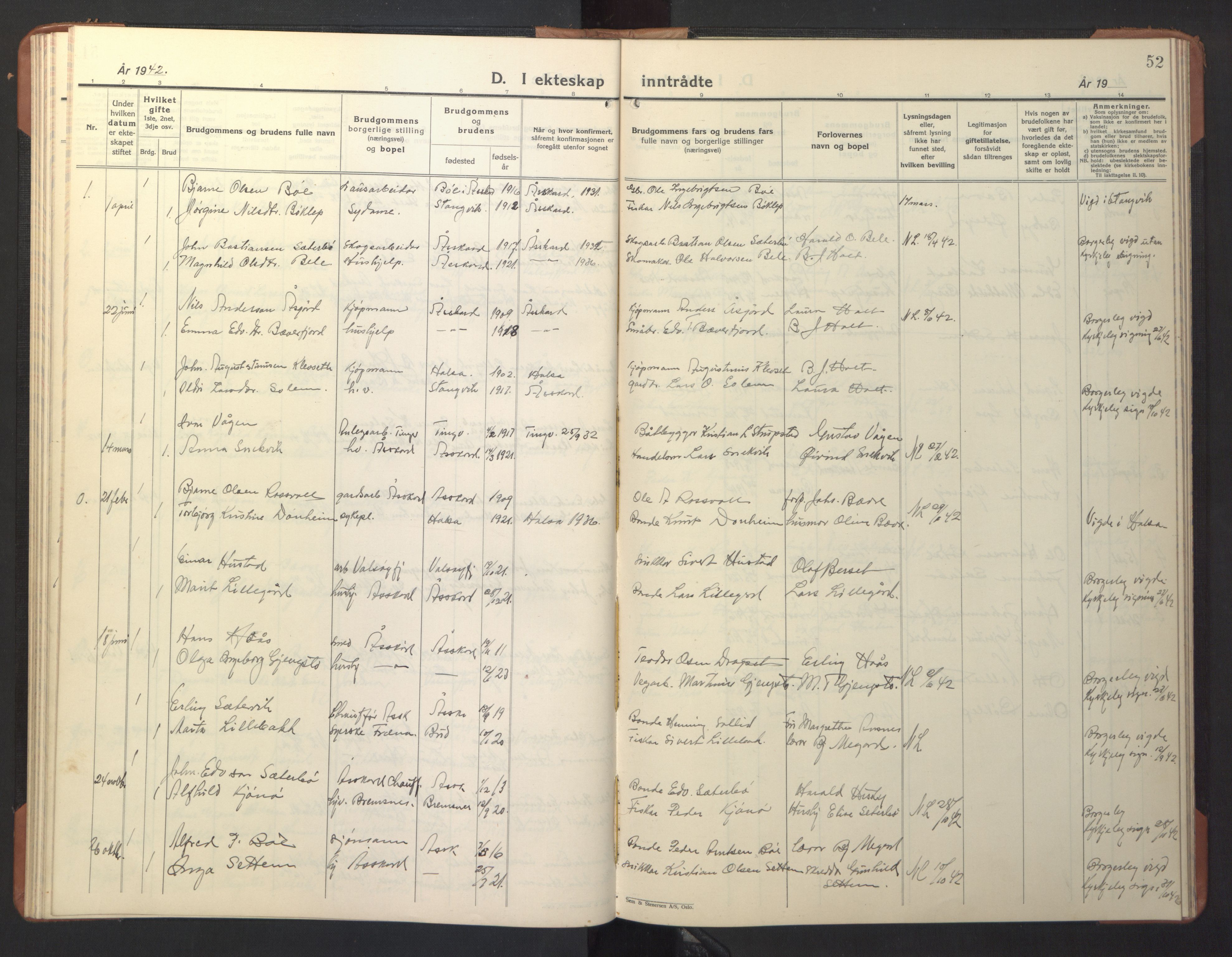 Ministerialprotokoller, klokkerbøker og fødselsregistre - Møre og Romsdal, AV/SAT-A-1454/594/L1038: Parish register (copy) no. 594C01, 1934-1946, p. 52