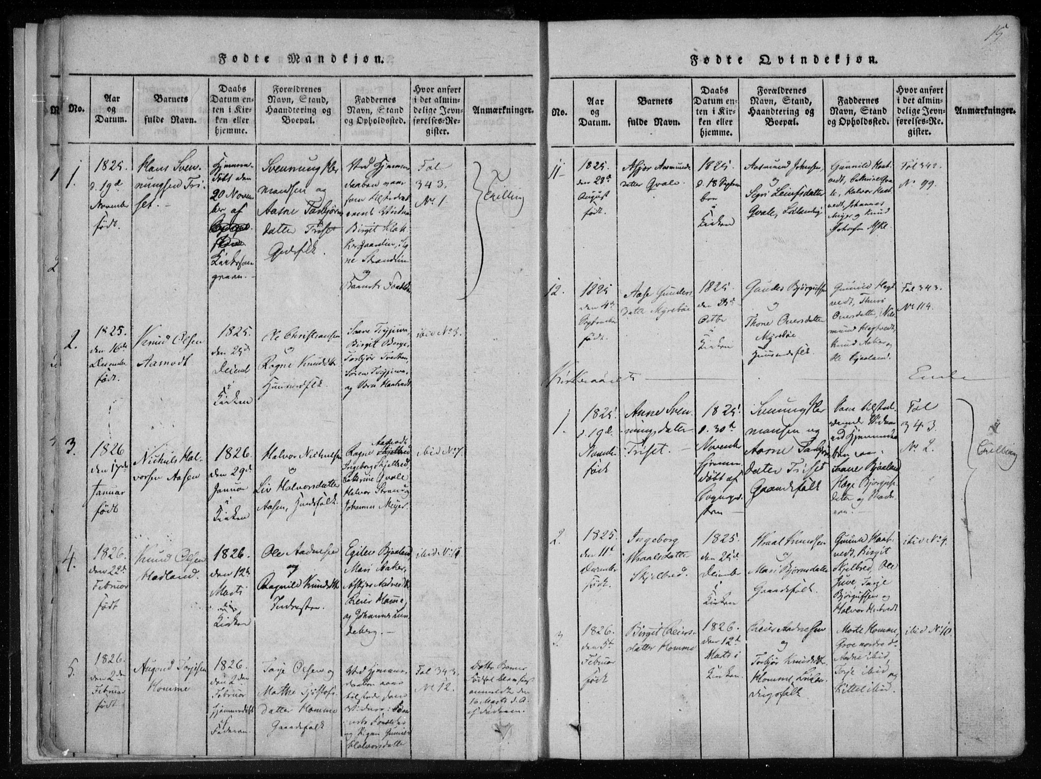 Lårdal kirkebøker, SAKO/A-284/F/Fa/L0005: Parish register (official) no. I 5, 1815-1860, p. 15