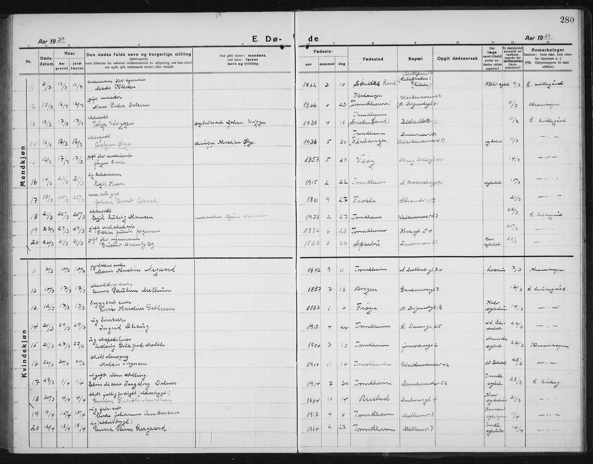 Ministerialprotokoller, klokkerbøker og fødselsregistre - Sør-Trøndelag, SAT/A-1456/605/L0260: Parish register (copy) no. 605C07, 1922-1942, p. 280