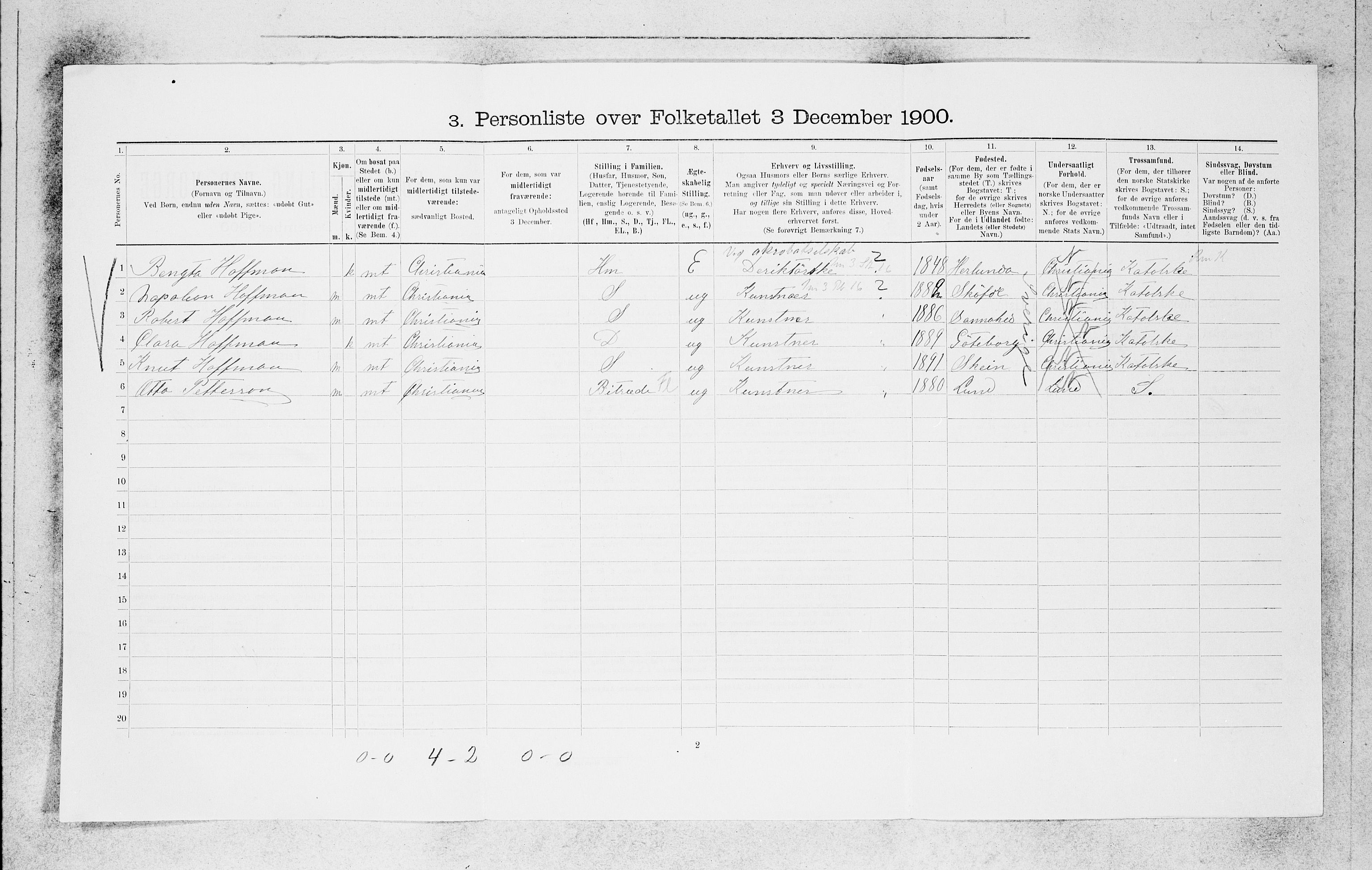 SAB, 1900 census for Bergen, 1900, p. 2652