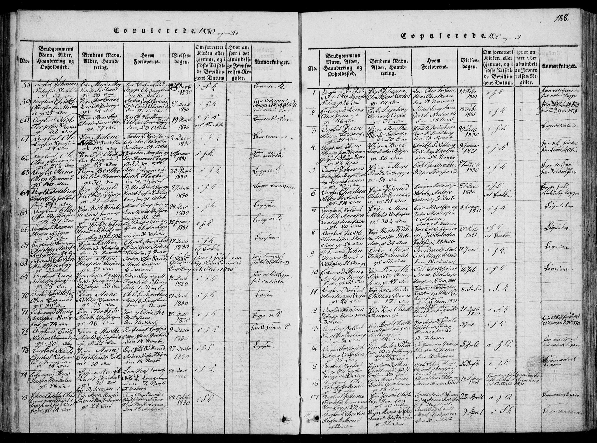 Eiker kirkebøker, SAKO/A-4/F/Fa/L0012: Parish register (official) no. I 12, 1827-1832, p. 188