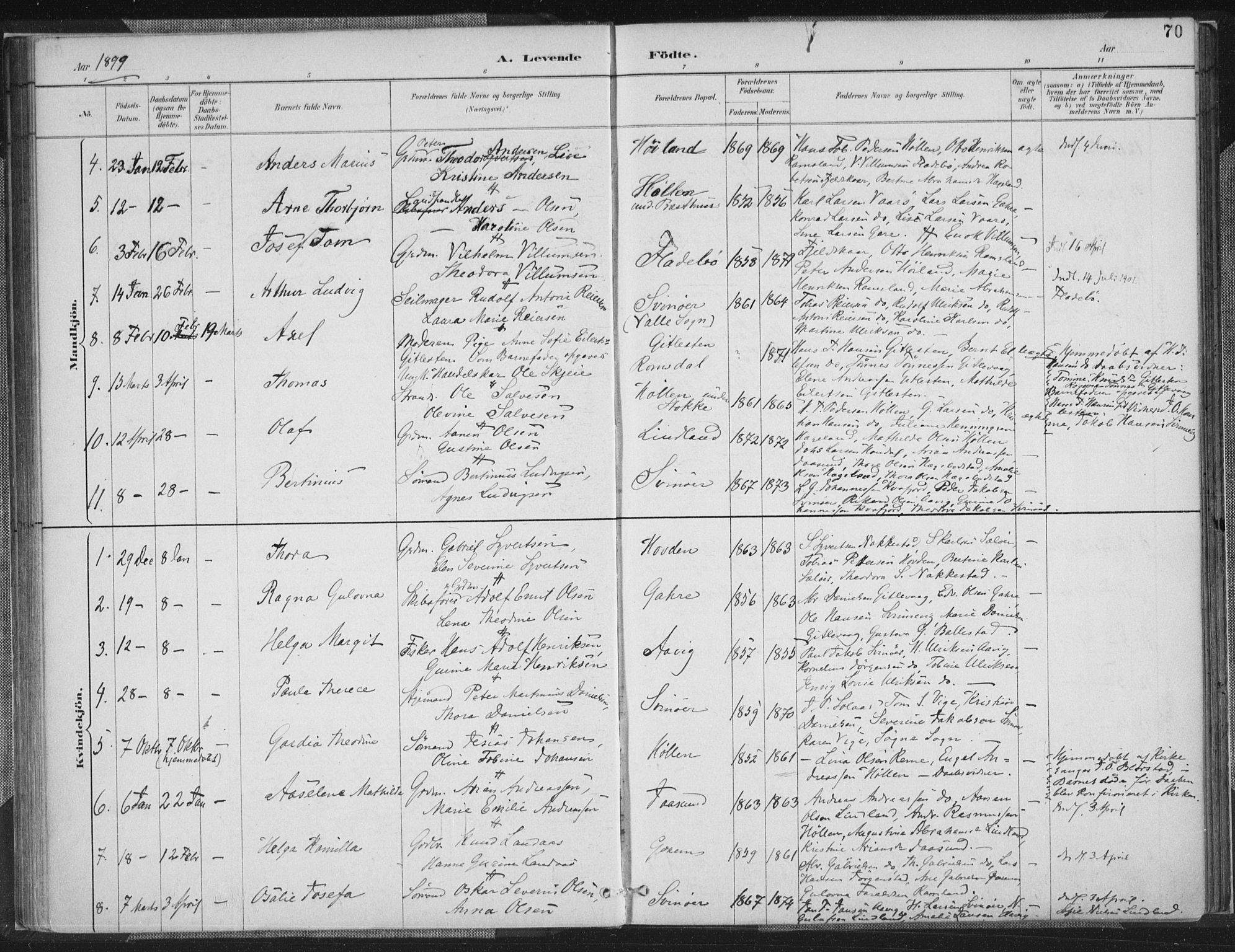 Sør-Audnedal sokneprestkontor, AV/SAK-1111-0039/F/Fa/Faa/L0004: Parish register (official) no. A 4, 1884-1909, p. 70