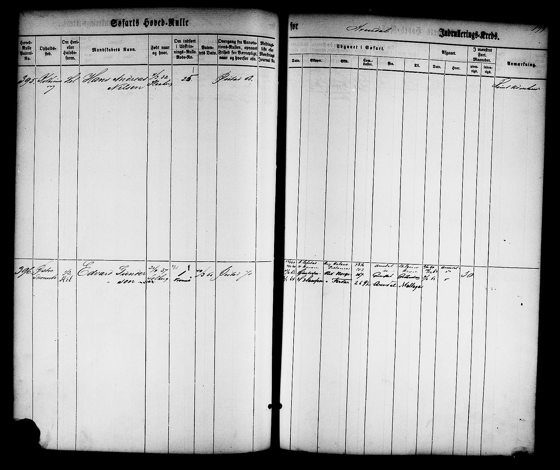 Arendal mønstringskrets, AV/SAK-2031-0012/F/Fb/L0008: Hovedrulle nr 1-766, S-6, 1860-1865, p. 202