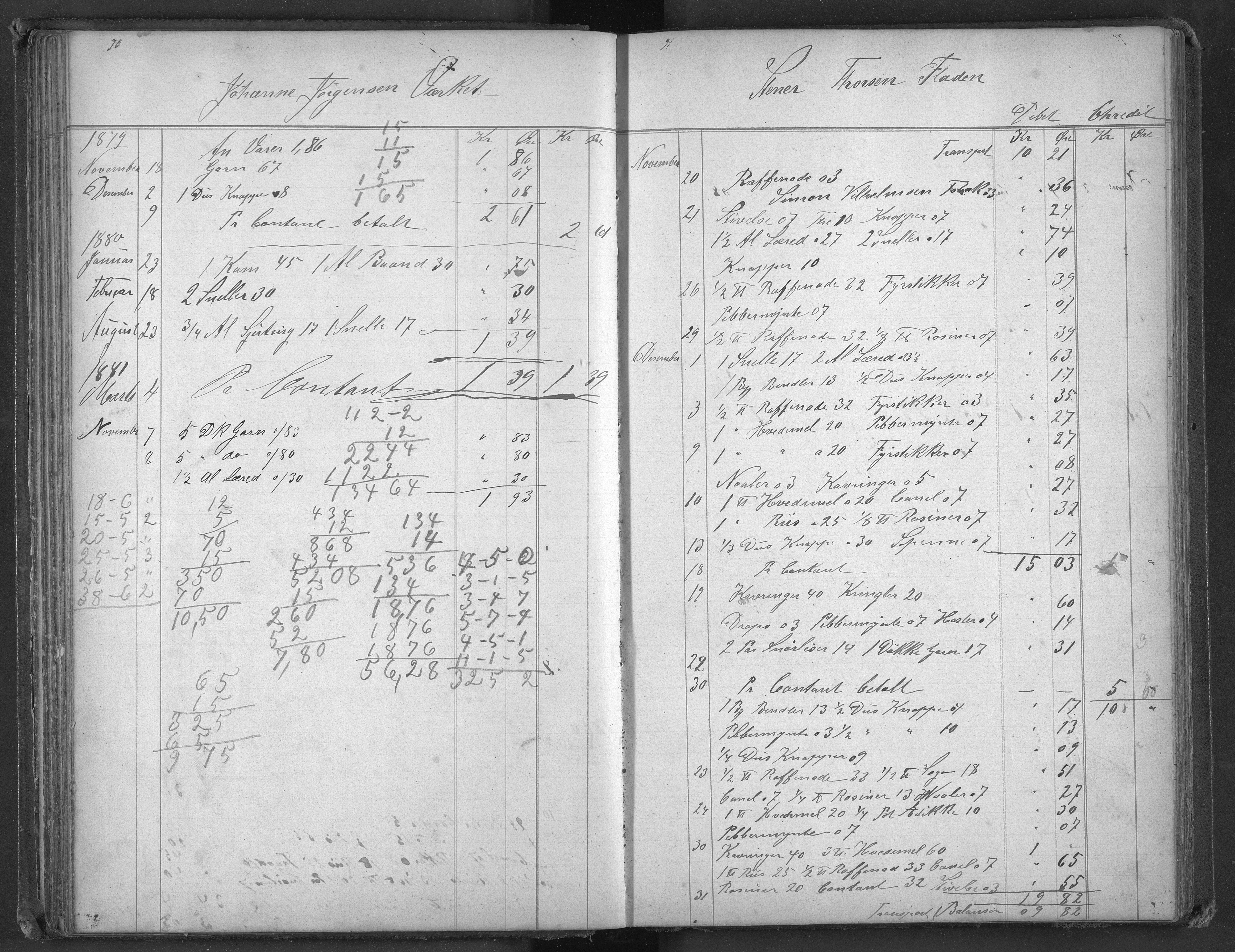 Egelands Jernverk, AAKS/PA-1907/01/L0036.a: Krambodbok, 1878-1881, p. 98-99