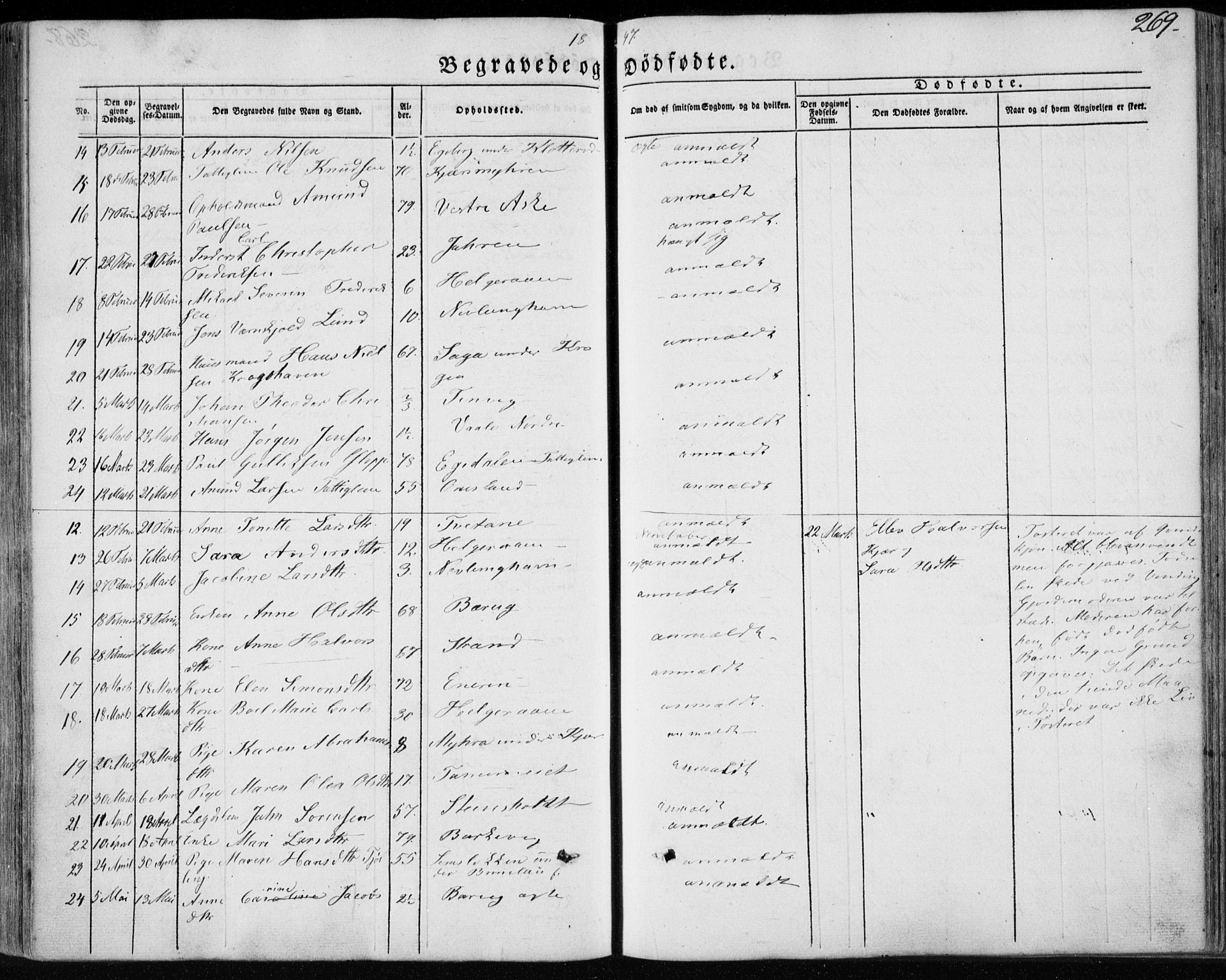 Brunlanes kirkebøker, AV/SAKO-A-342/F/Fa/L0004: Parish register (official) no. I 4, 1846-1862, p. 269