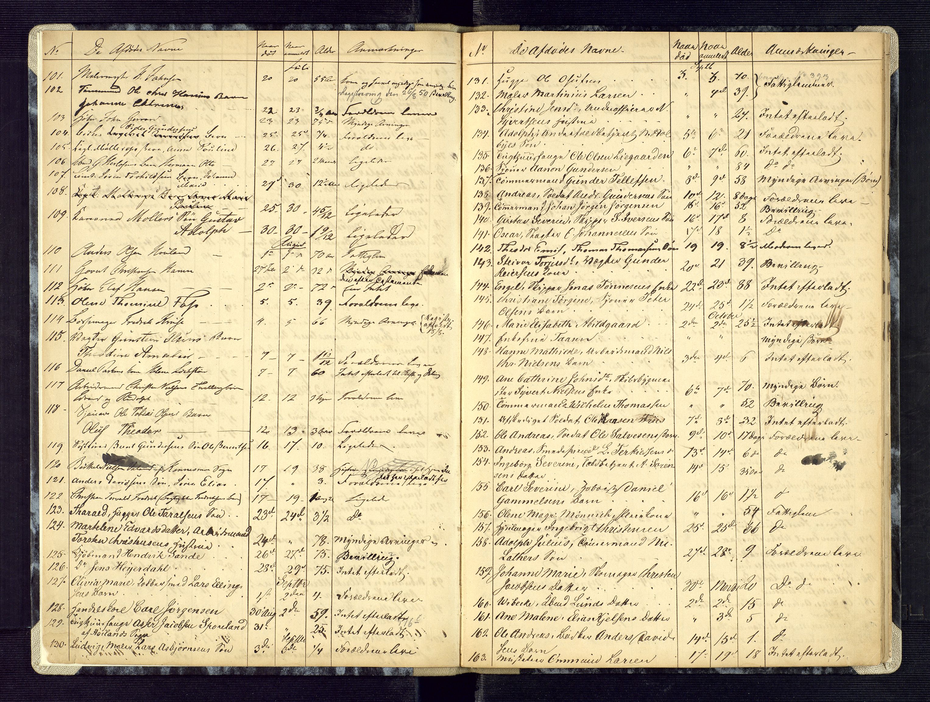 Kristiansand byrett, AV/SAK-1223-0001/H/Ha/L0004: Anmeldte dødsfall, 1850-1859