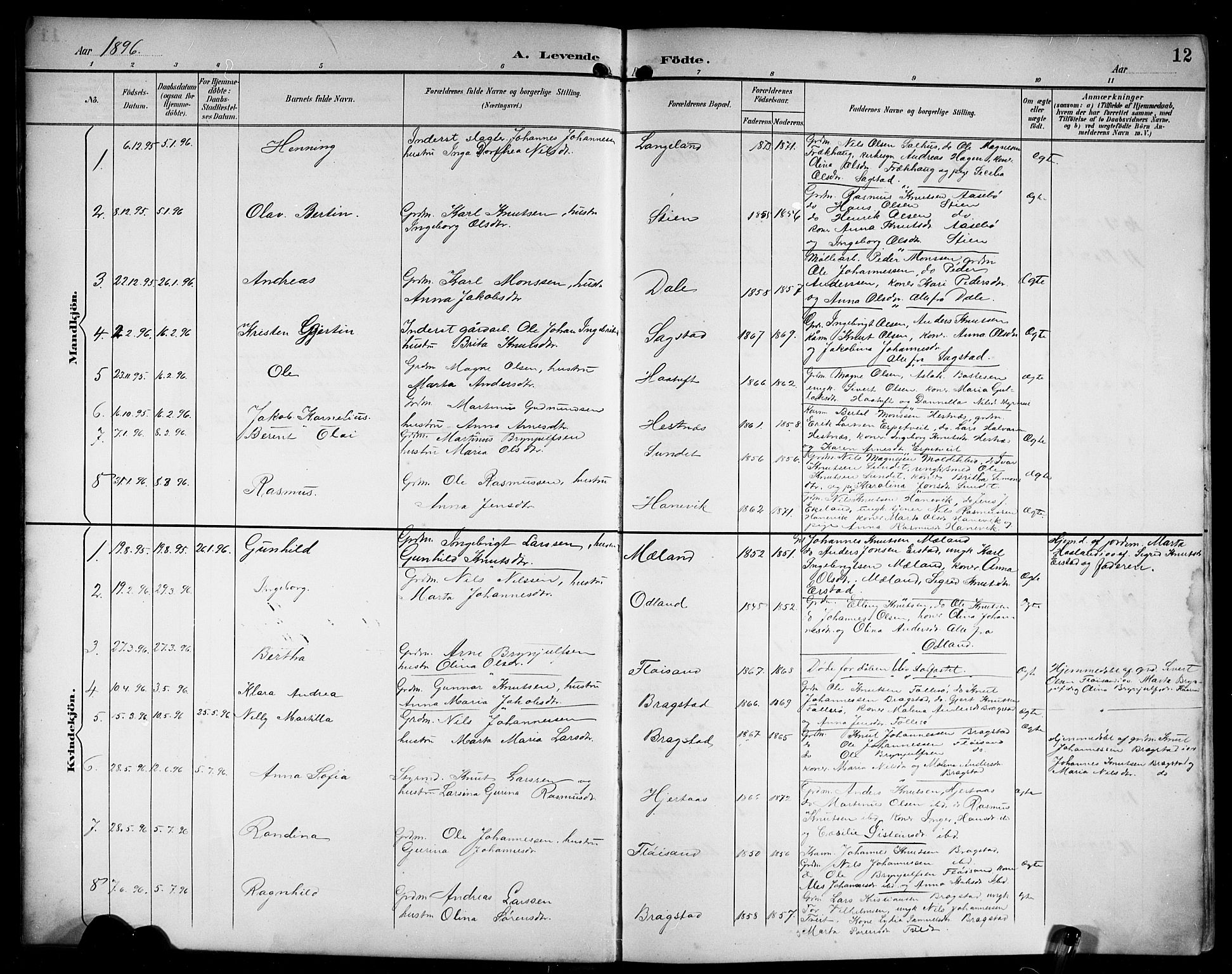 Alversund Sokneprestembete, SAB/A-73901/H/Ha/Hab: Parish register (copy) no. C 4, 1894-1924, p. 12