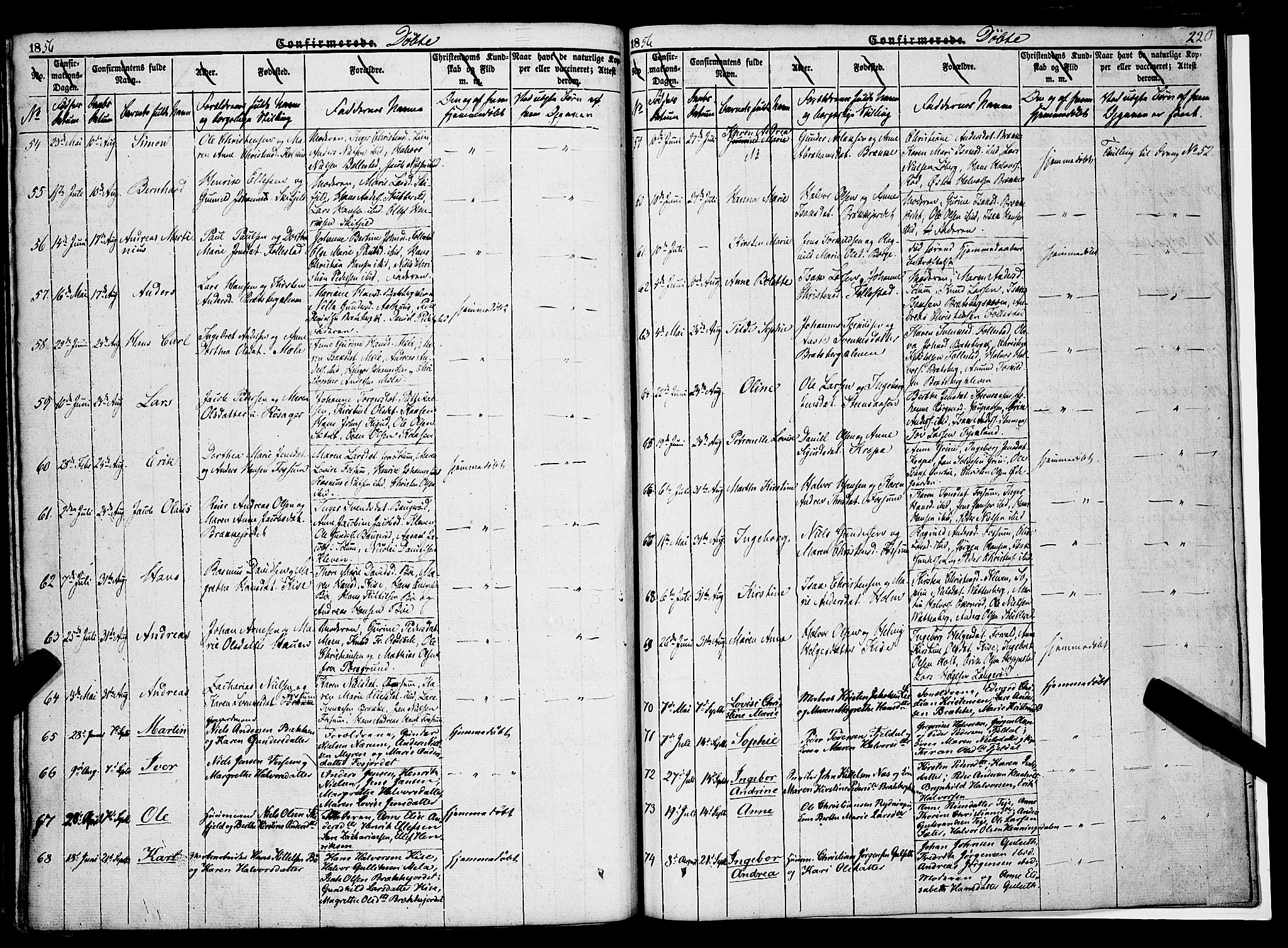 Gjerpen kirkebøker, SAKO/A-265/F/Fa/L0007a: Parish register (official) no. I 7A, 1834-1857, p. 220