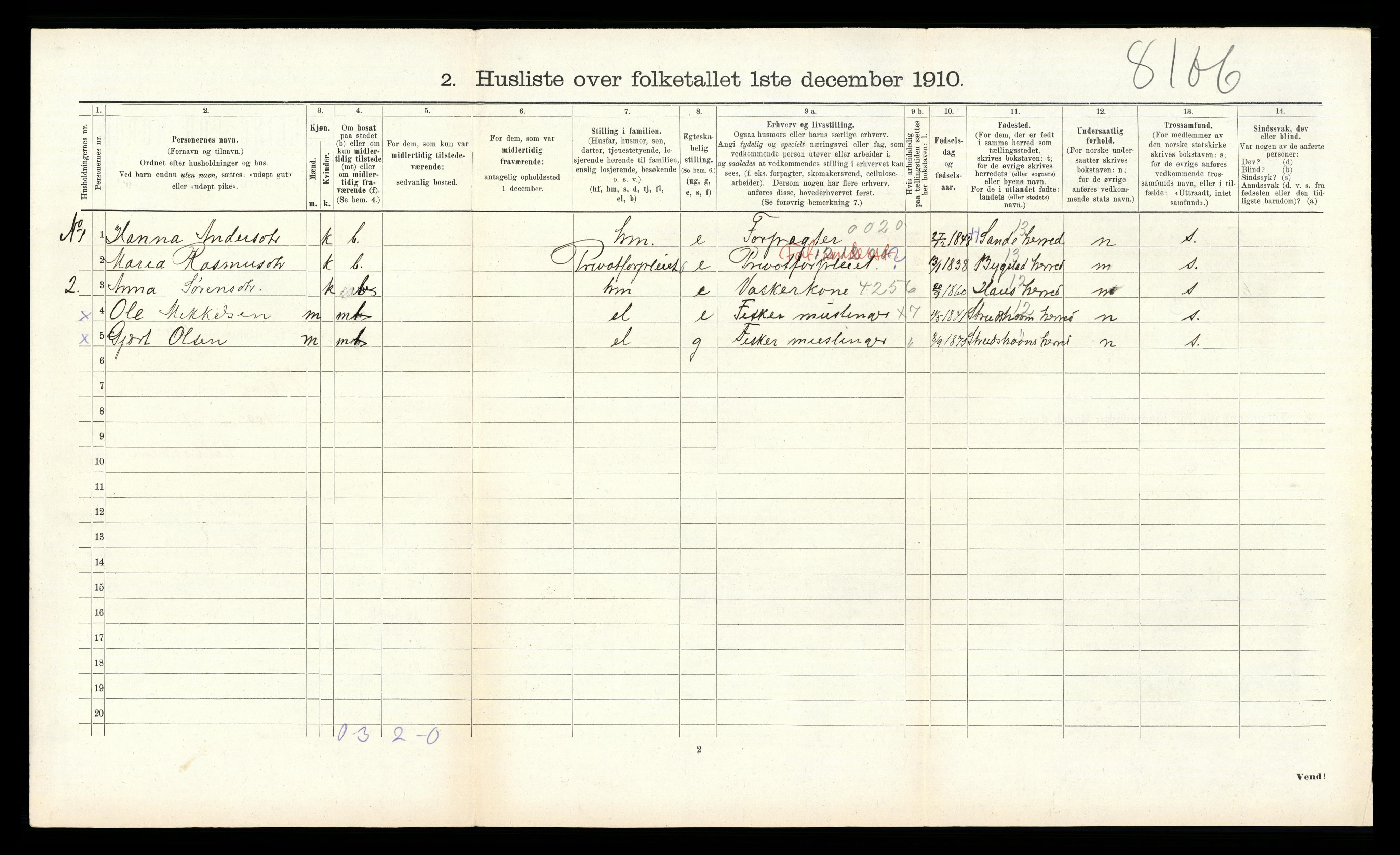 RA, 1910 census for Åsane, 1910, p. 362
