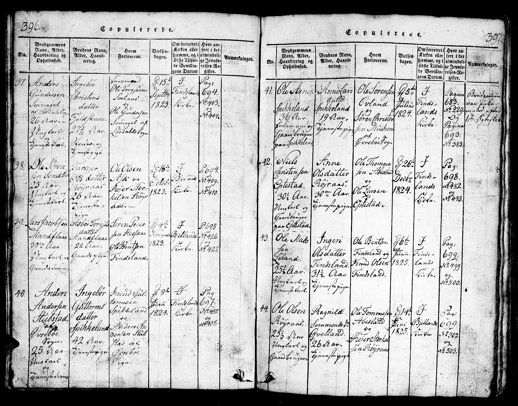 Bjelland sokneprestkontor, SAK/1111-0005/F/Fb/Fbb/L0003: Parish register (copy) no. B 3, 1816-1868, p. 396-397