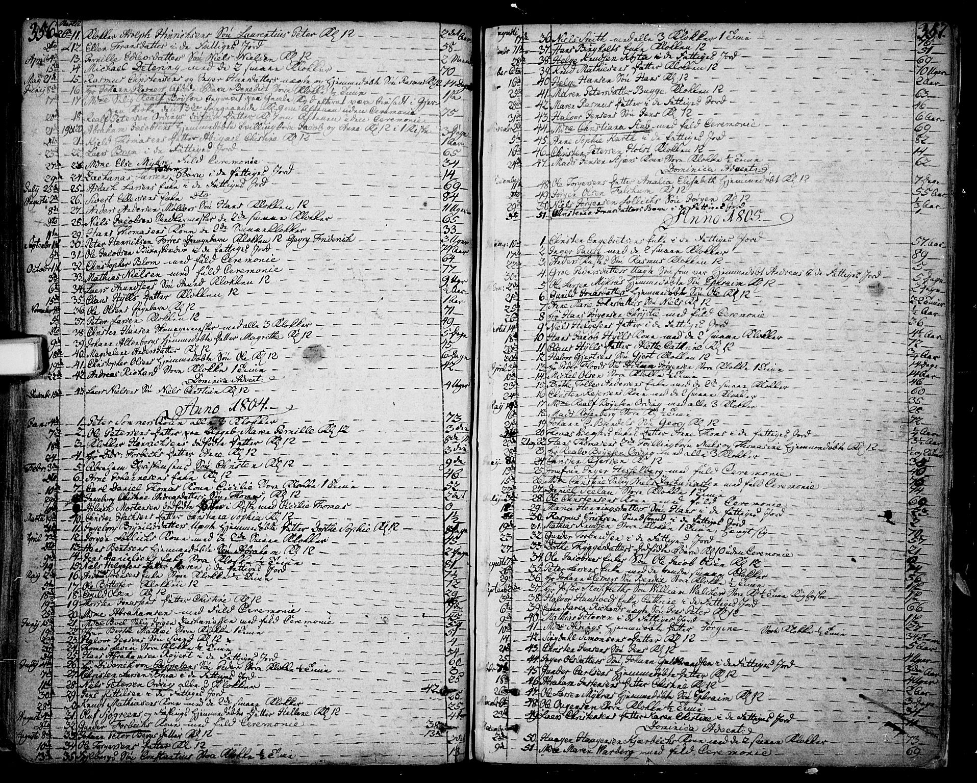 Skien kirkebøker, SAKO/A-302/F/Fa/L0004: Parish register (official) no. 4, 1792-1814, p. 356-357