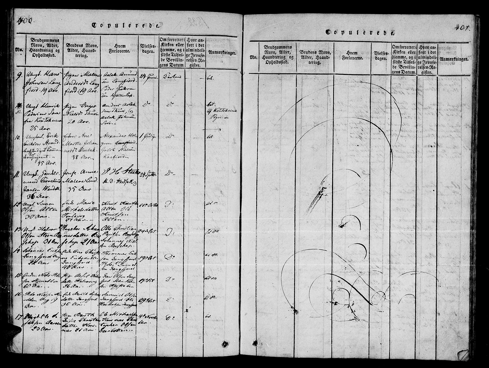 Talvik sokneprestkontor, AV/SATØ-S-1337/H/Ha/L0008kirke: Parish register (official) no. 8, 1821-1837, p. 400-401