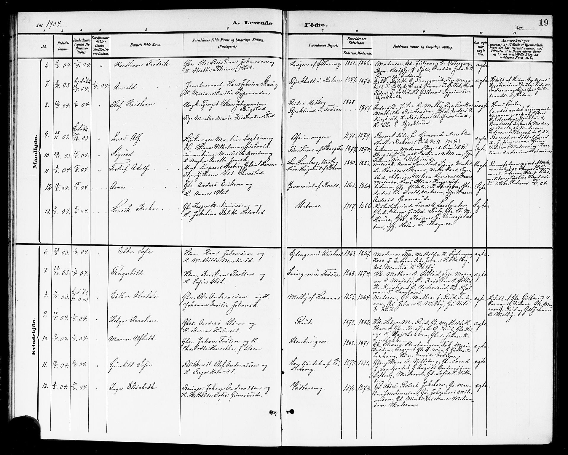 Høland prestekontor Kirkebøker, SAO/A-10346a/G/Ga/L0007: Parish register (copy) no. I 7, 1902-1914, p. 19