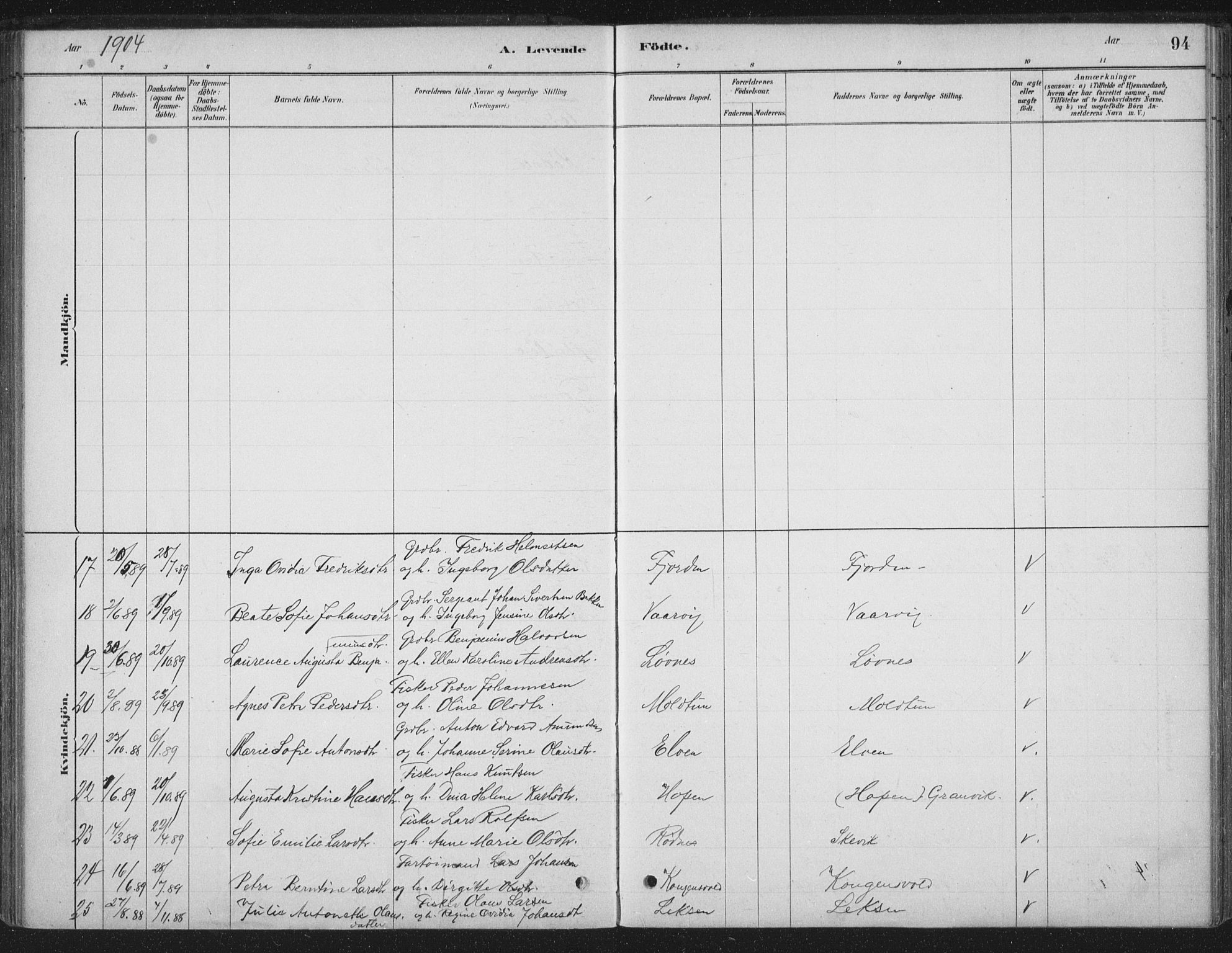 Ministerialprotokoller, klokkerbøker og fødselsregistre - Sør-Trøndelag, SAT/A-1456/662/L0755: Parish register (official) no. 662A01, 1879-1905, p. 94