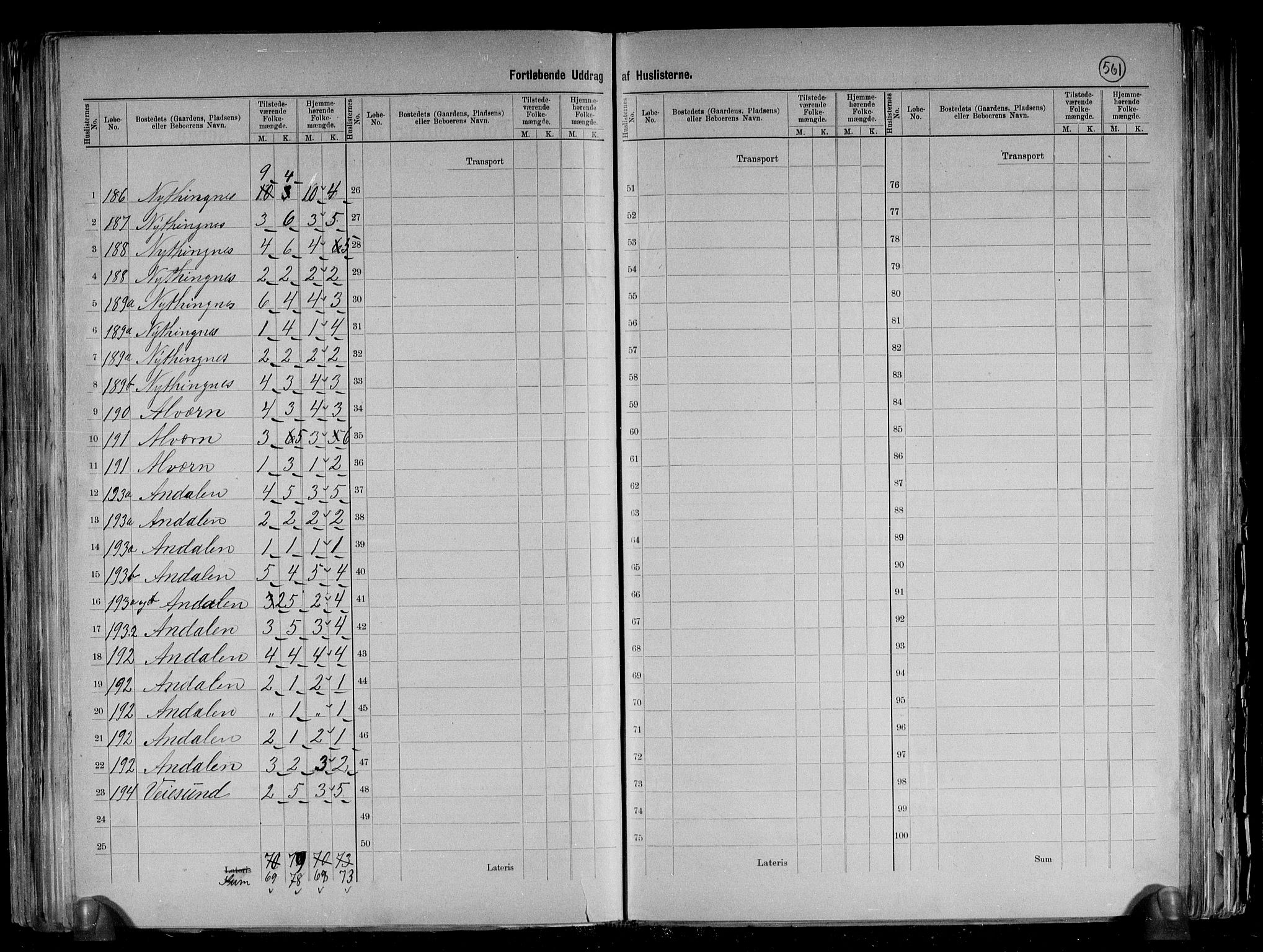 RA, 1891 census for 1437 Kinn, 1891, p. 10