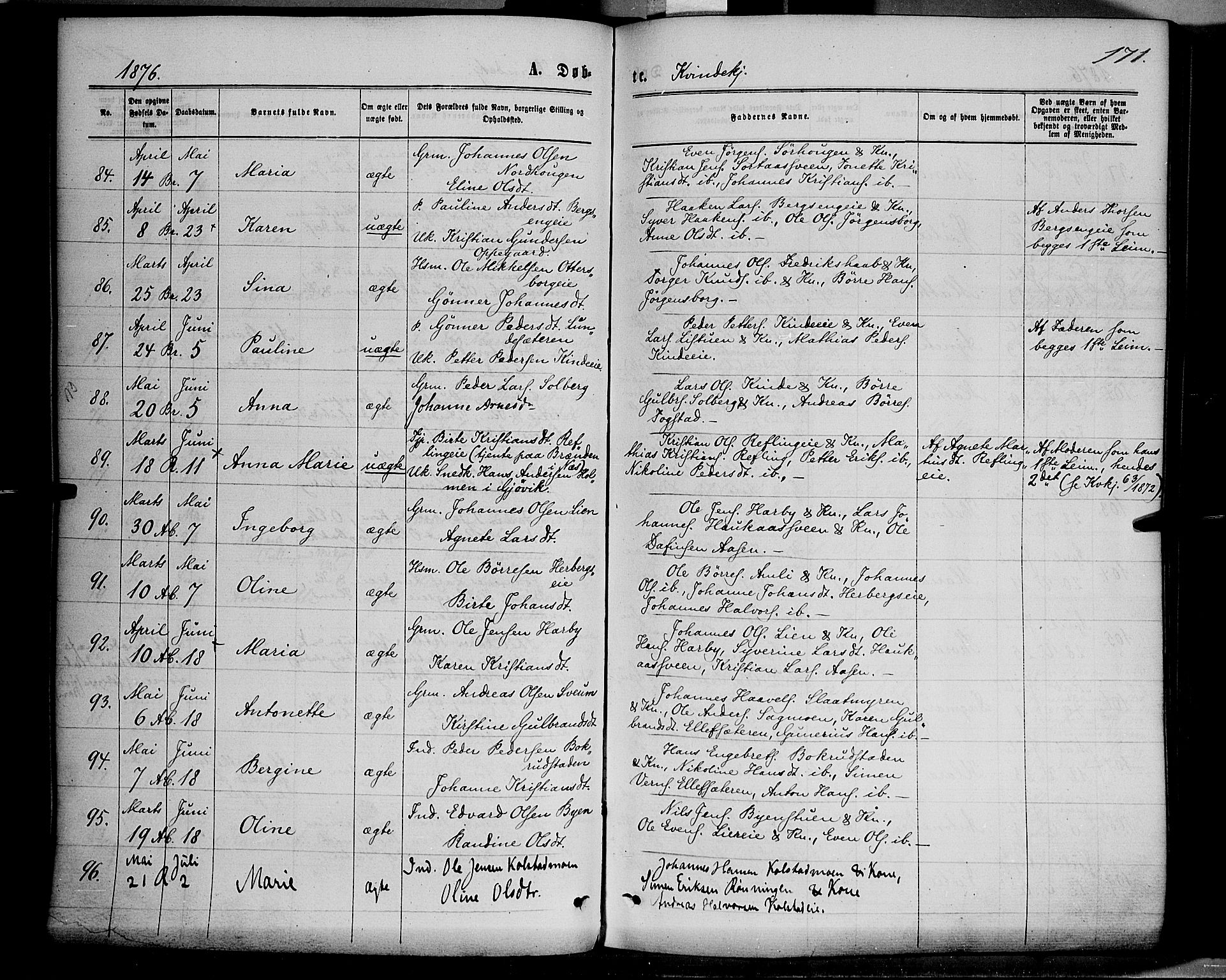 Ringsaker prestekontor, AV/SAH-PREST-014/K/Ka/L0011: Parish register (official) no. 11, 1870-1878, p. 171