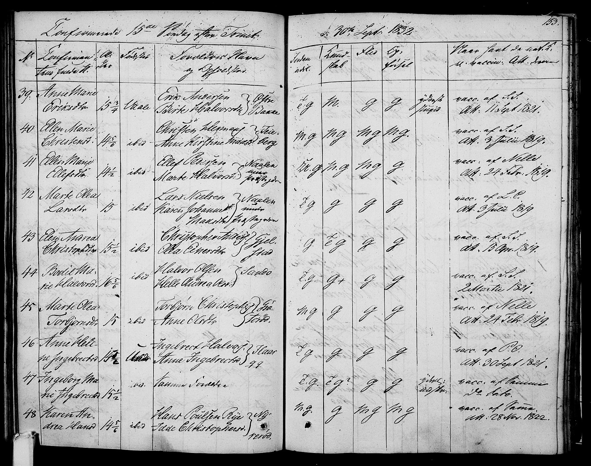 Våle kirkebøker, SAKO/A-334/F/Fa/L0008: Parish register (official) no. I 8, 1824-1844, p. 153